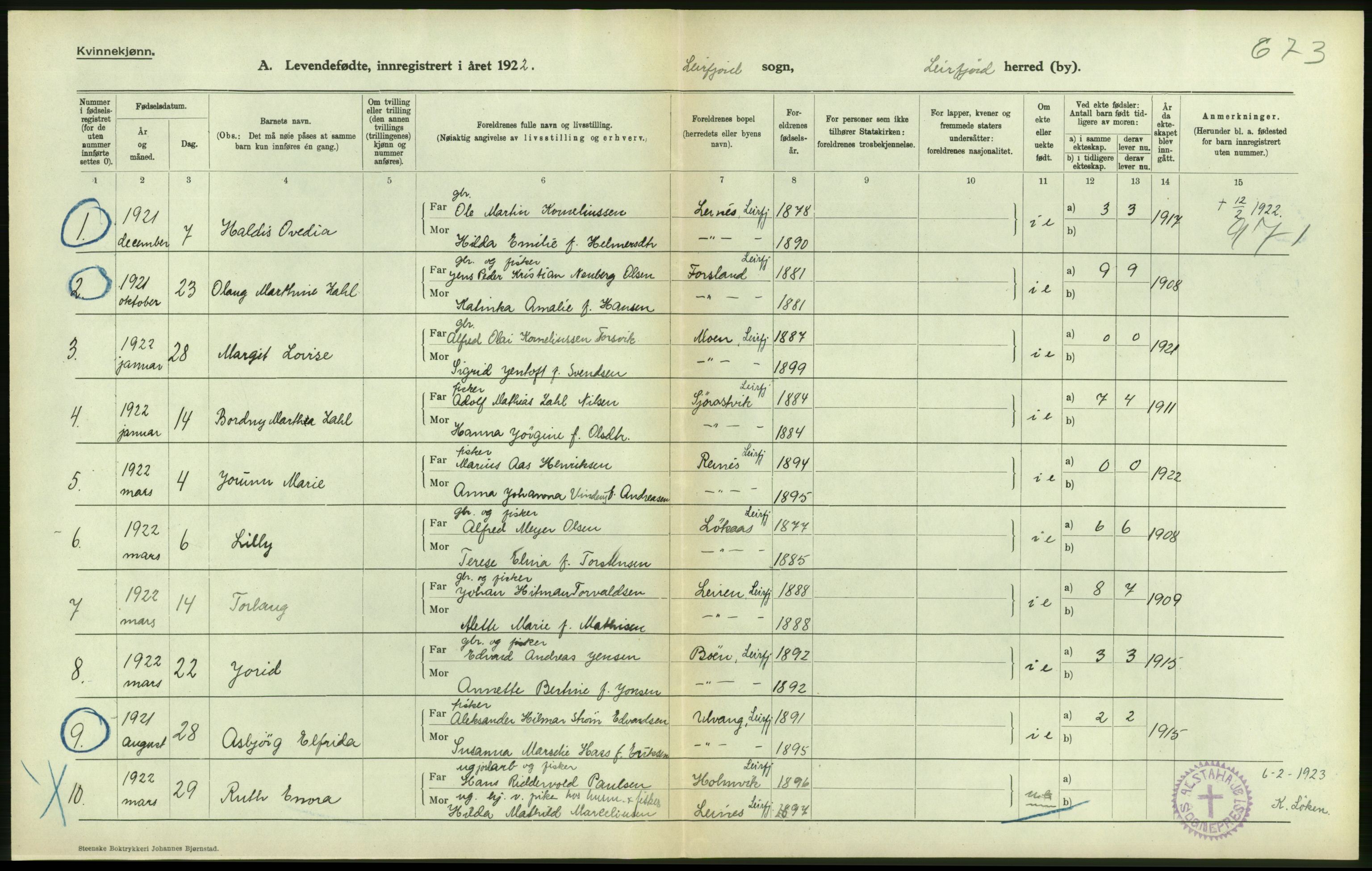 Statistisk sentralbyrå, Sosiodemografiske emner, Befolkning, AV/RA-S-2228/D/Df/Dfc/Dfcb/L0044: Nordland fylke: Levendefødte menn og kvinner. Bygder og byer., 1922, s. 178