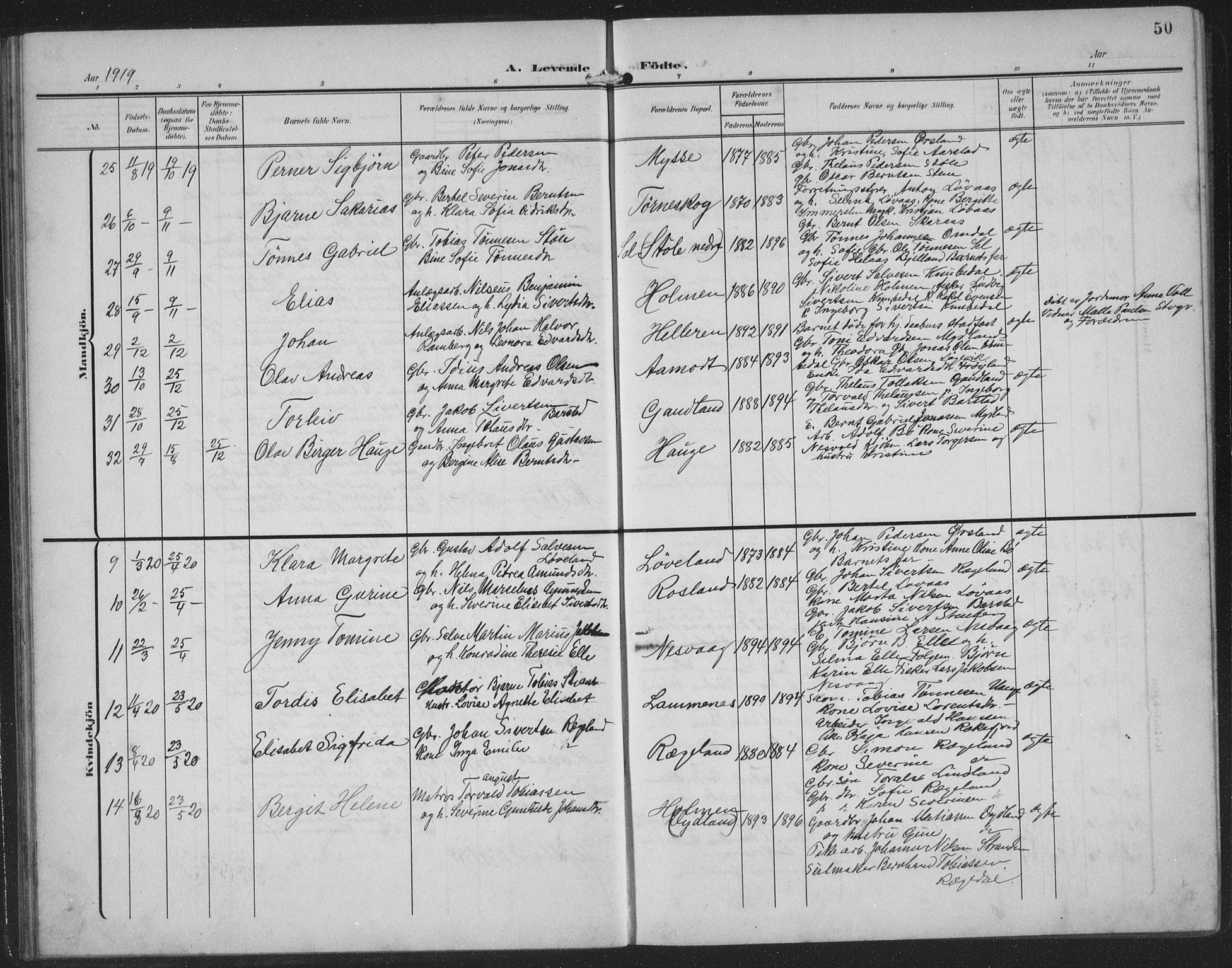 Sokndal sokneprestkontor, AV/SAST-A-101808: Klokkerbok nr. B 8, 1908-1934, s. 50