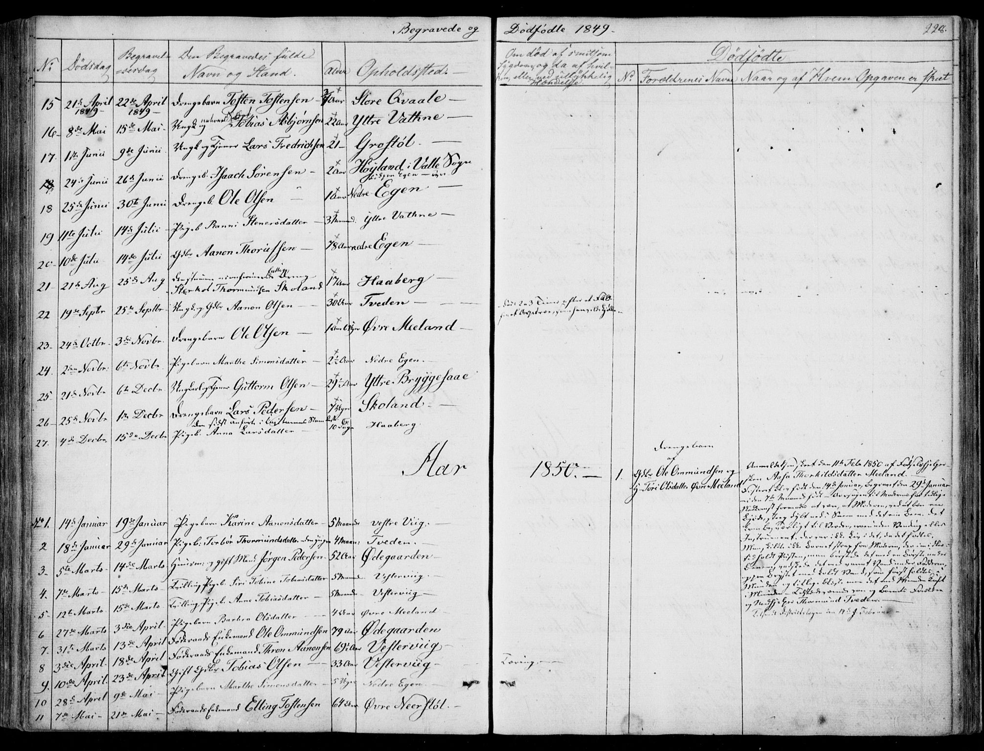 Hægebostad sokneprestkontor, SAK/1111-0024/F/Fa/Fab/L0002: Ministerialbok nr. A 2, 1836-1872, s. 228