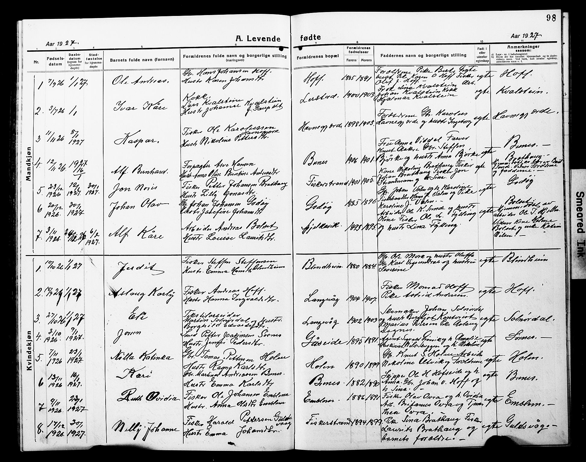 Ministerialprotokoller, klokkerbøker og fødselsregistre - Møre og Romsdal, AV/SAT-A-1454/528/L0434: Klokkerbok nr. 528C15, 1919-1927, s. 98