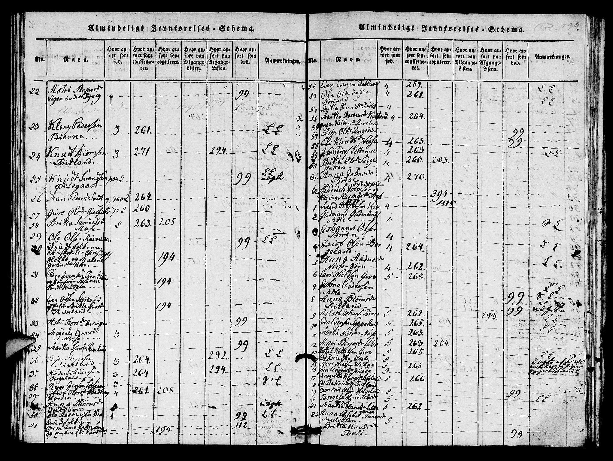 Hjelmeland sokneprestkontor, SAST/A-101843/01/IV/L0005: Ministerialbok nr. A 5, 1816-1841, s. 339