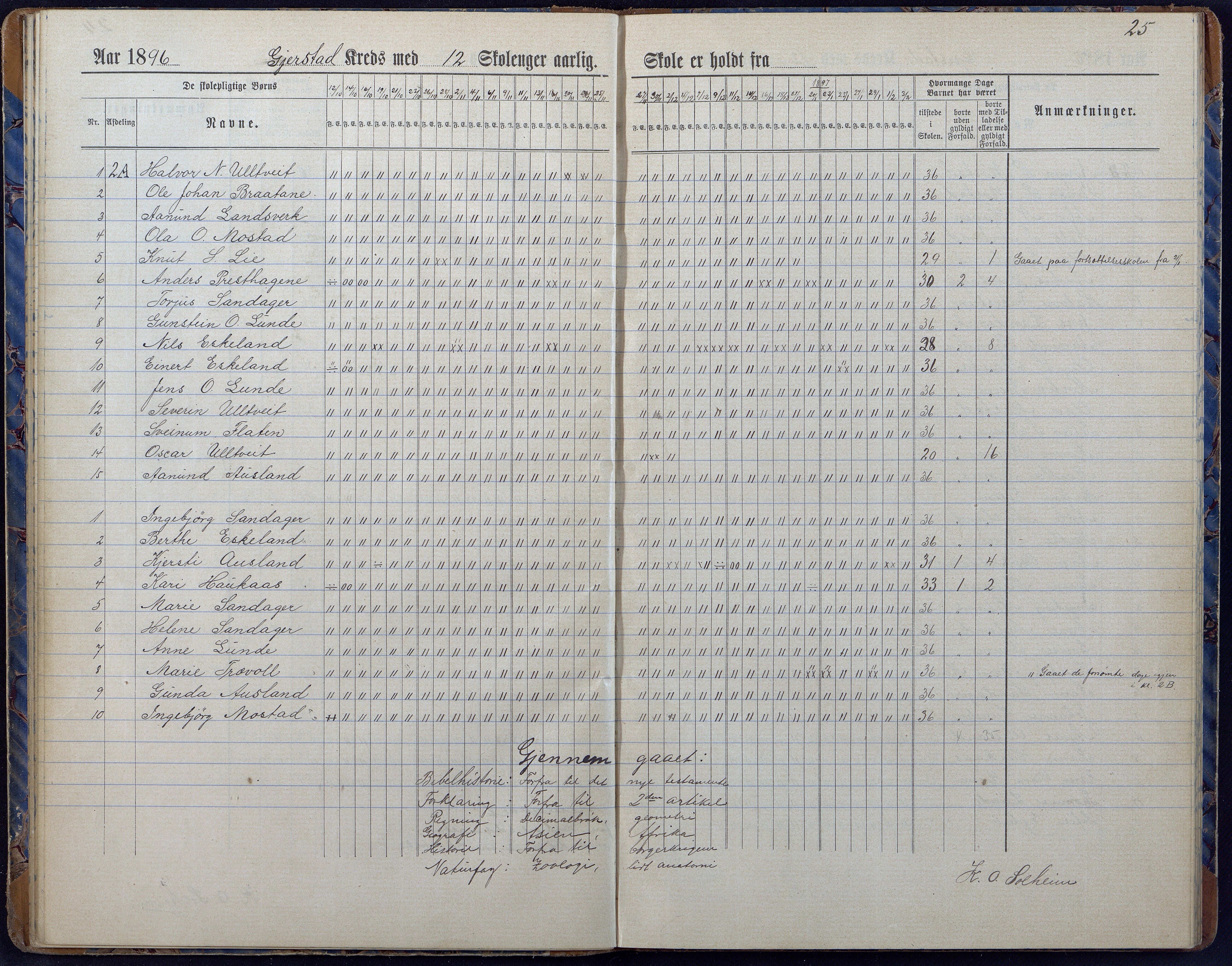Gjerstad Kommune, Gjerstad Skole, AAMA/KA0911-550a/F01/L0008: Dagbok, 1892-1908, s. 27