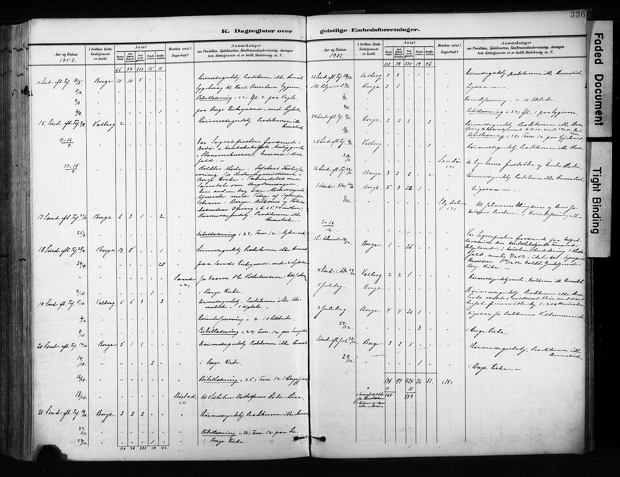 Ministerialprotokoller, klokkerbøker og fødselsregistre - Nordland, AV/SAT-A-1459/880/L1134: Ministerialbok nr. 880A08, 1899-1908, s. 336