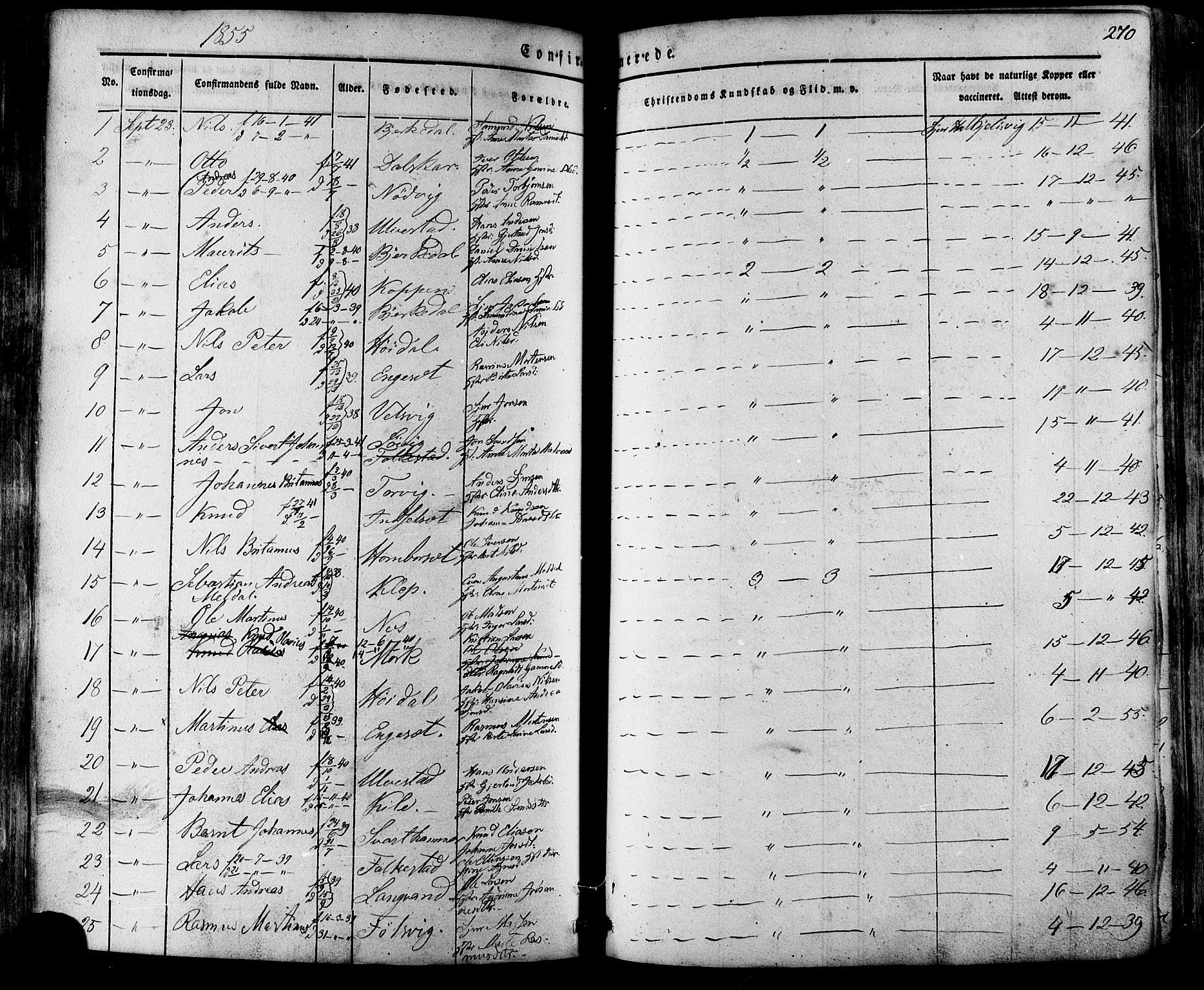 Ministerialprotokoller, klokkerbøker og fødselsregistre - Møre og Romsdal, AV/SAT-A-1454/511/L0140: Ministerialbok nr. 511A07, 1851-1878, s. 270