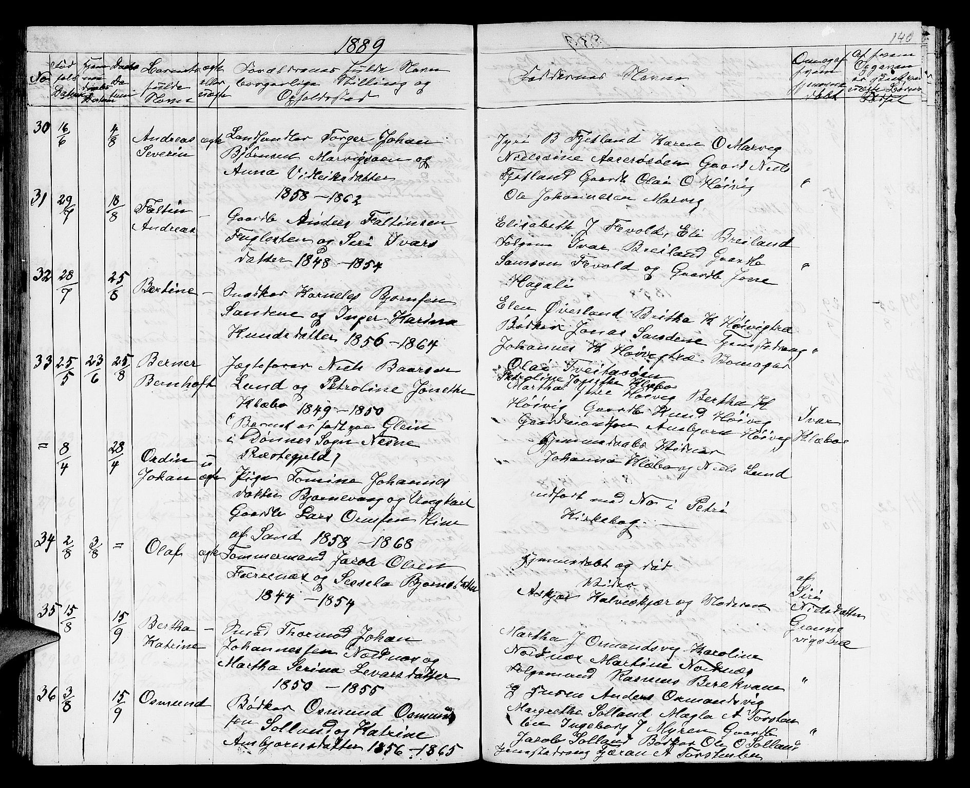 Jelsa sokneprestkontor, AV/SAST-A-101842/01/V: Klokkerbok nr. B 3, 1864-1890, s. 140