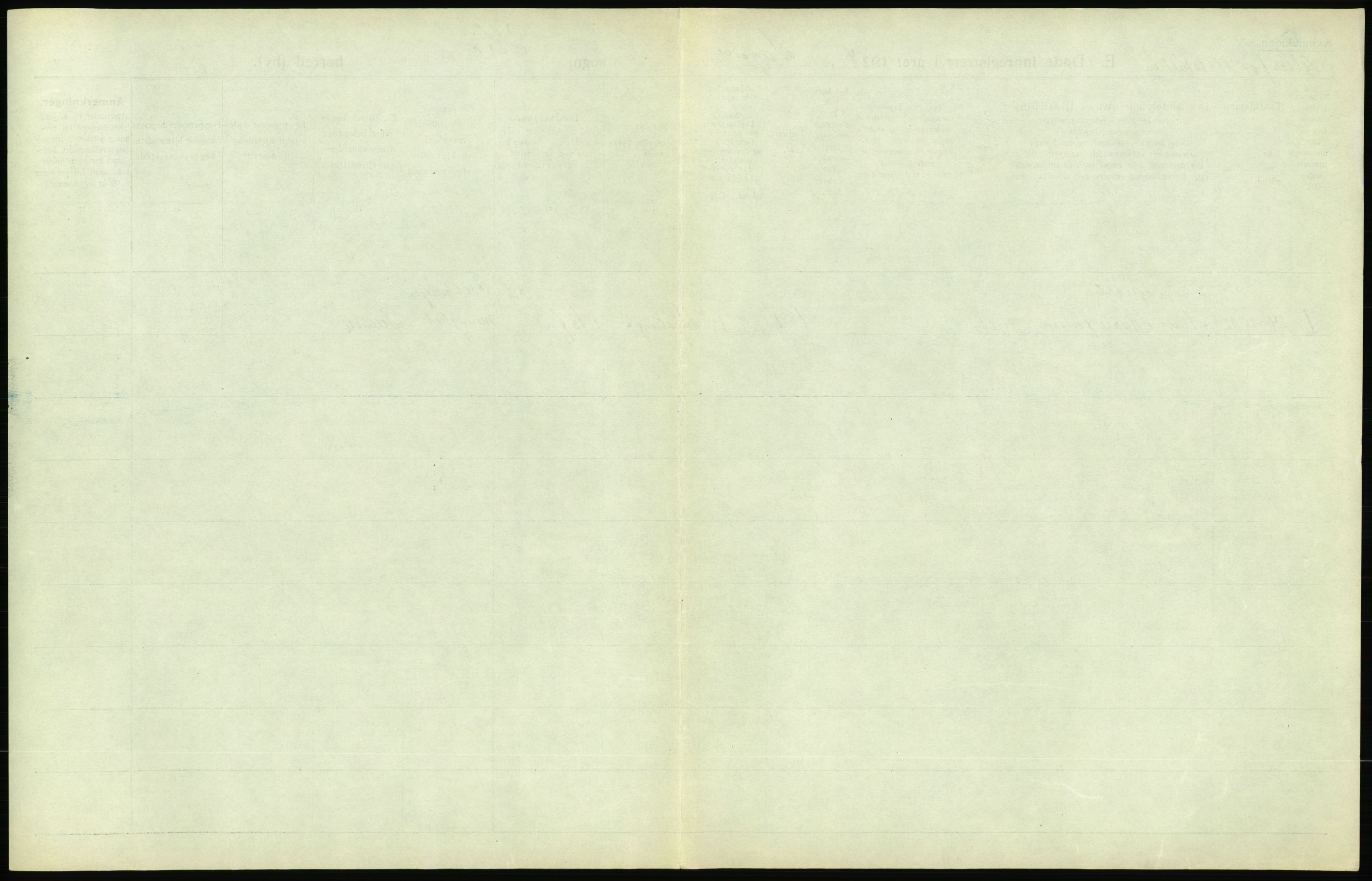 Statistisk sentralbyrå, Sosiodemografiske emner, Befolkning, AV/RA-S-2228/D/Df/Dfc/Dfcd/L0009: Kristiania: Døde kvinner, dødfødte, 1924, s. 391