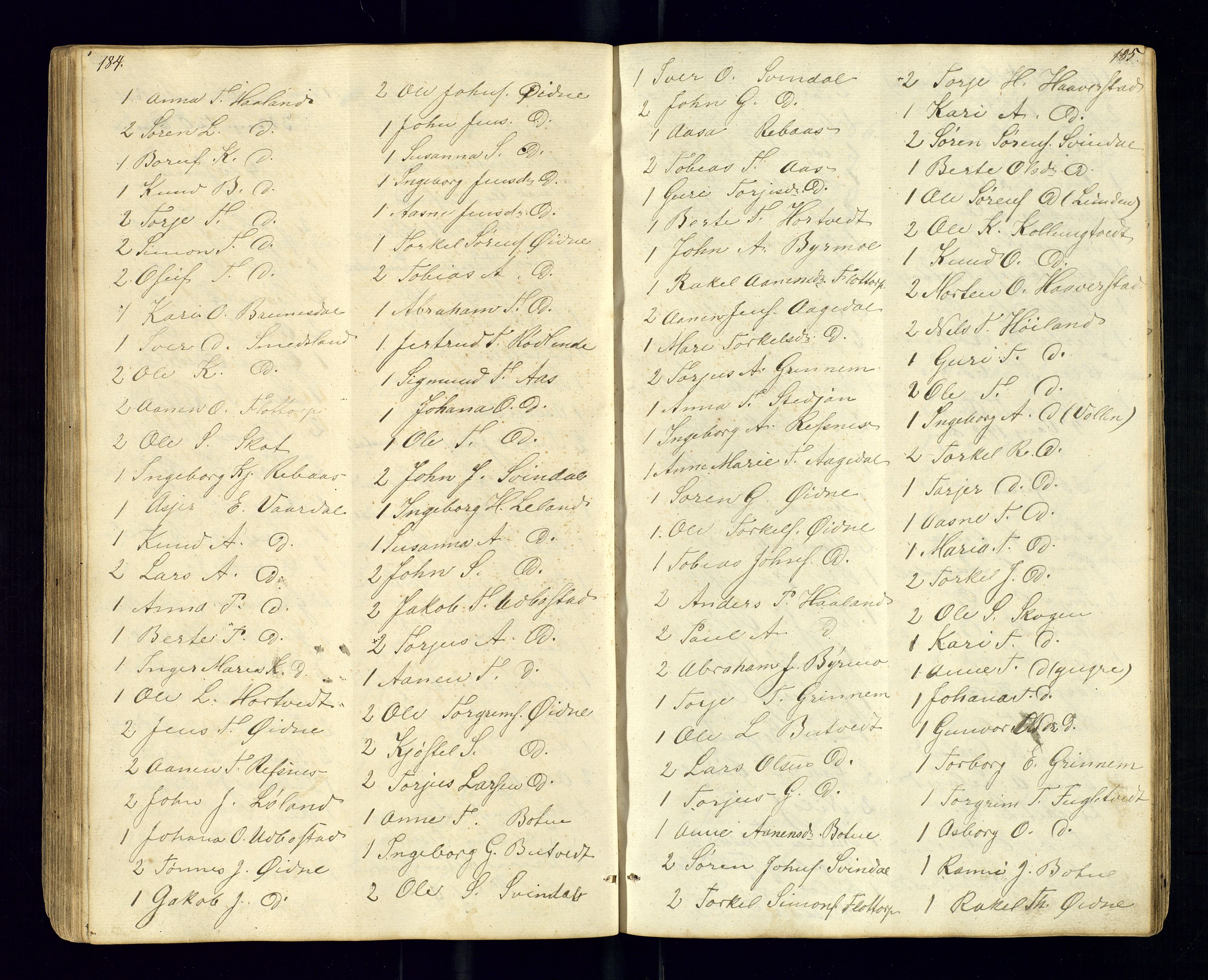 Bjelland sokneprestkontor, AV/SAK-1111-0005/F/Fc/Fcc/L0003: Kommunikantprotokoll nr. C-3, 1853-1883, s. 184-185