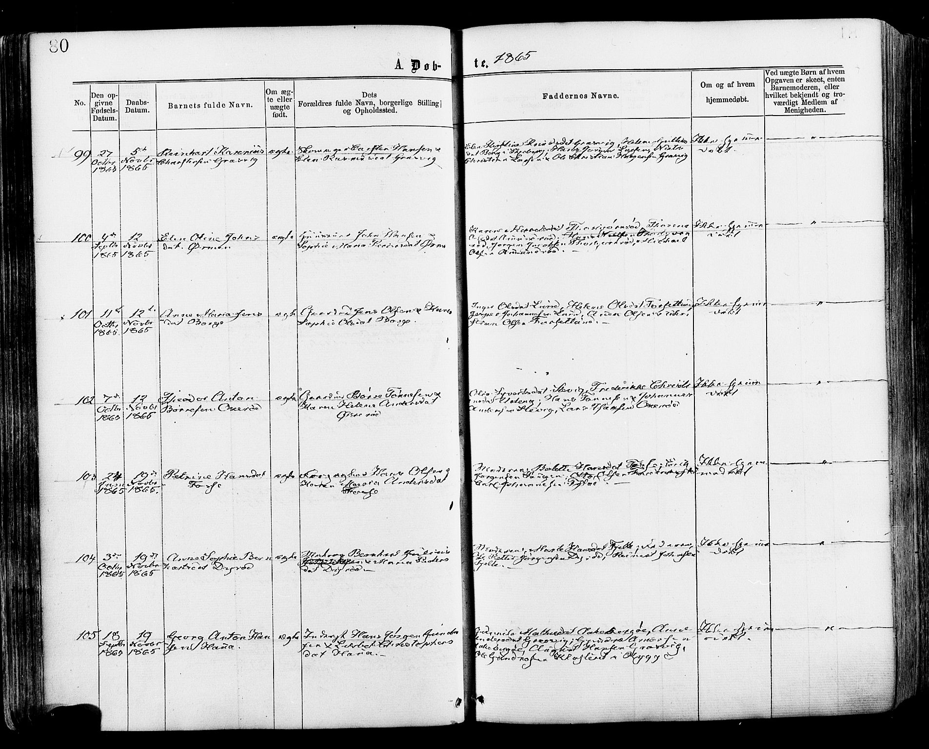 Onsøy prestekontor Kirkebøker, AV/SAO-A-10914/F/Fa/L0004: Ministerialbok nr. I 4, 1861-1877, s. 80
