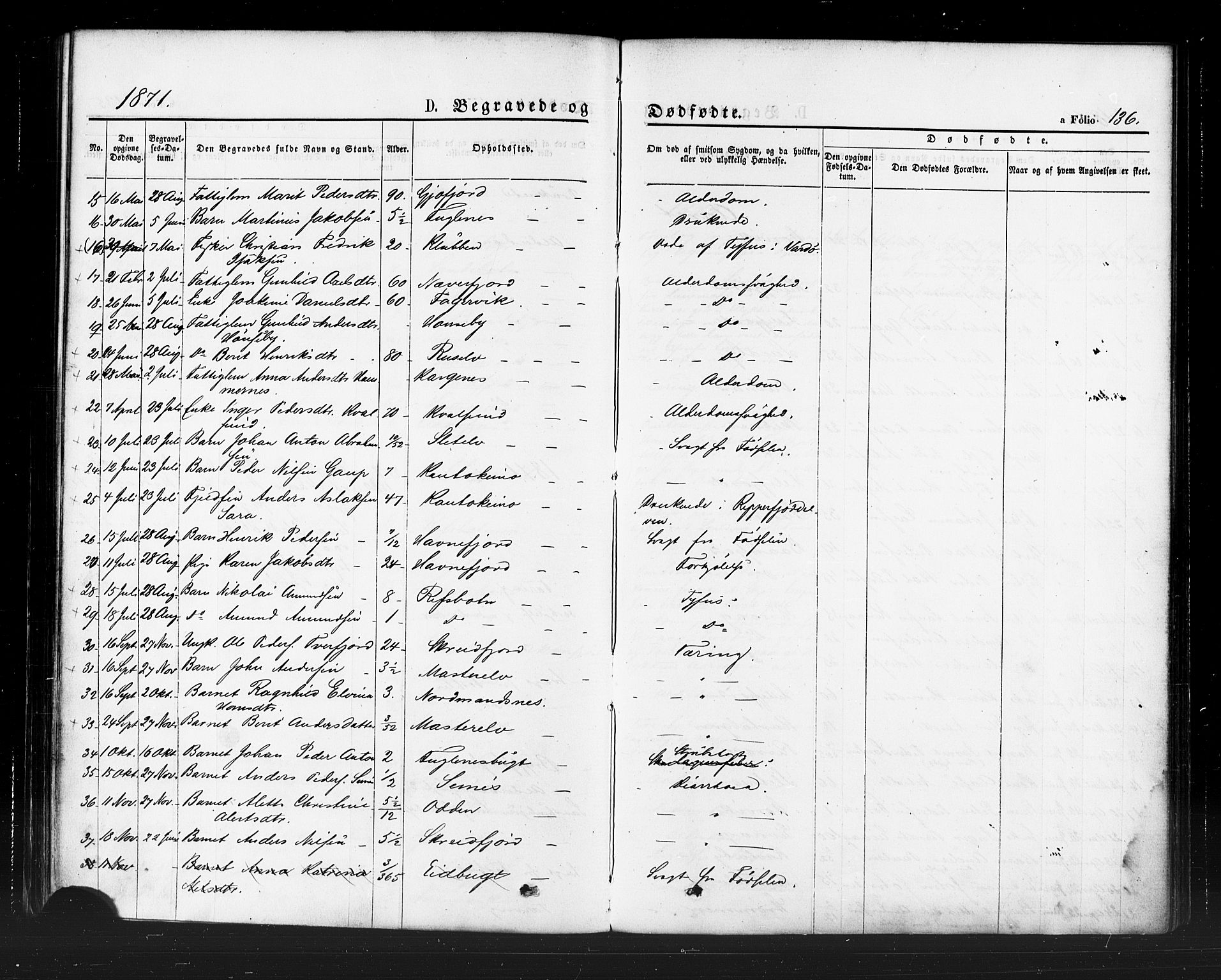 Hammerfest sokneprestkontor, SATØ/S-1347/H/Ha/L0007.kirke: Ministerialbok nr. 7, 1869-1884, s. 136