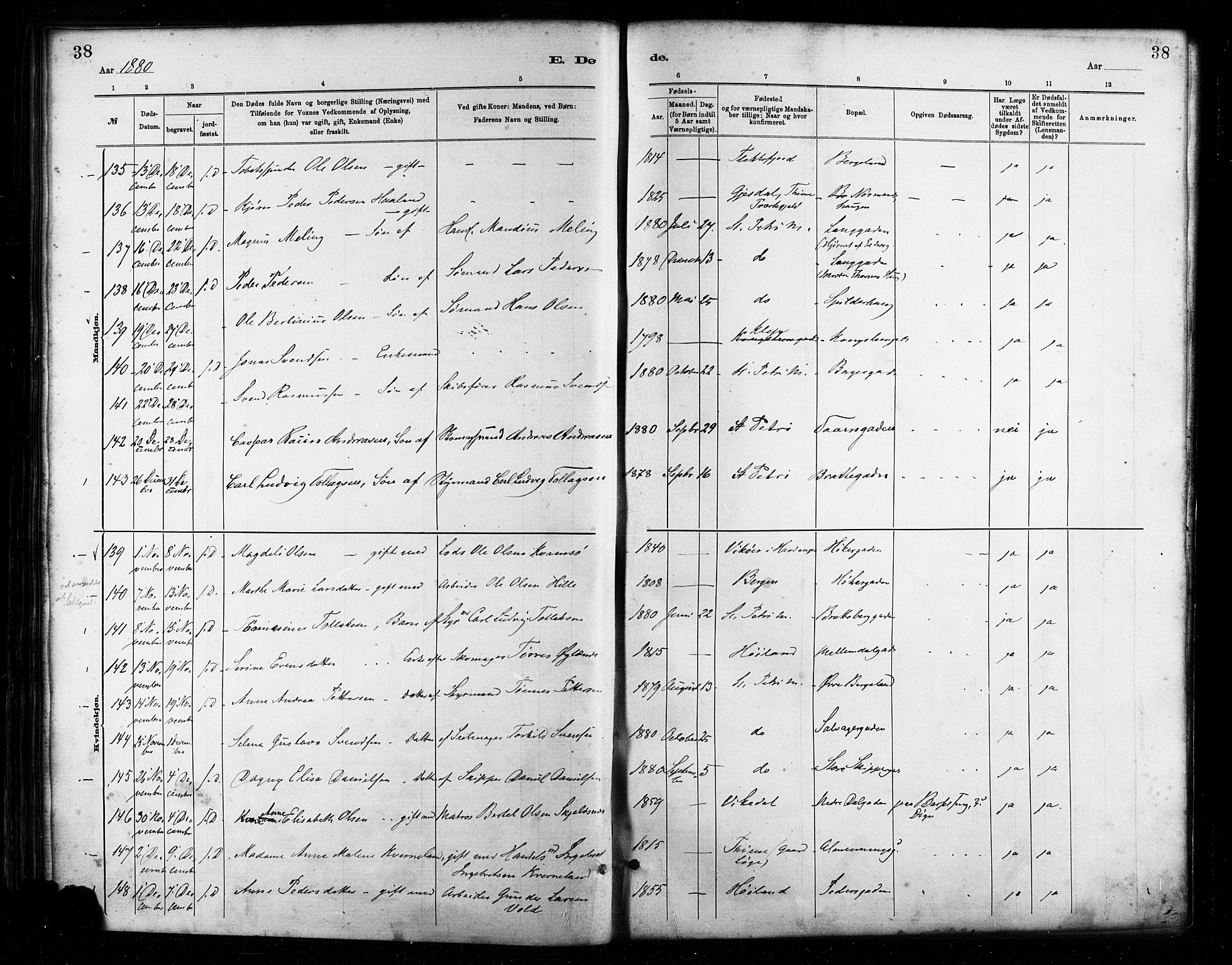 St. Petri sokneprestkontor, AV/SAST-A-101813/001/30/30BA/L0017: Ministerialbok nr. A 17, 1879-1895, s. 38