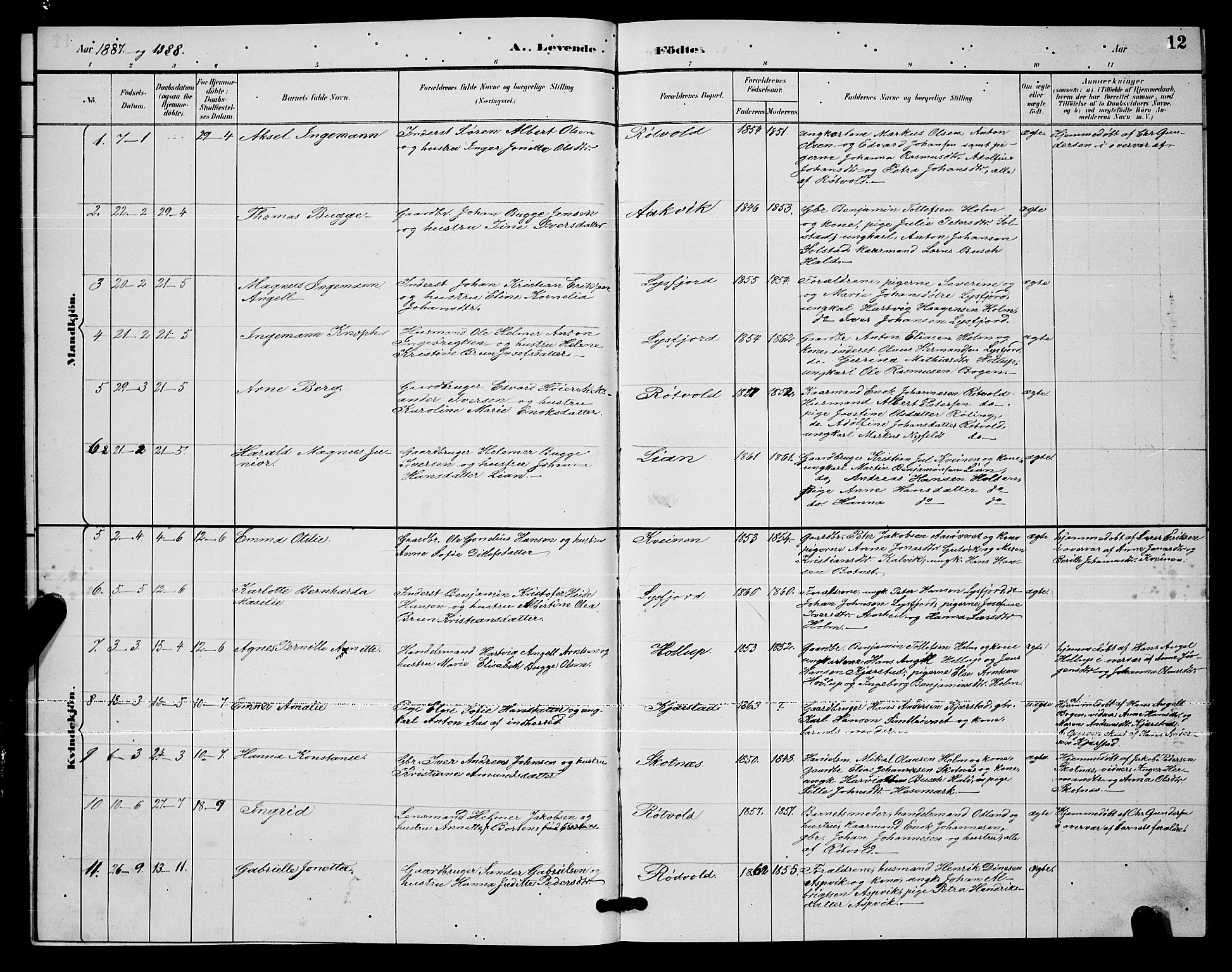 Ministerialprotokoller, klokkerbøker og fødselsregistre - Nordland, SAT/A-1459/811/L0169: Klokkerbok nr. 811C01, 1884-1894, s. 12