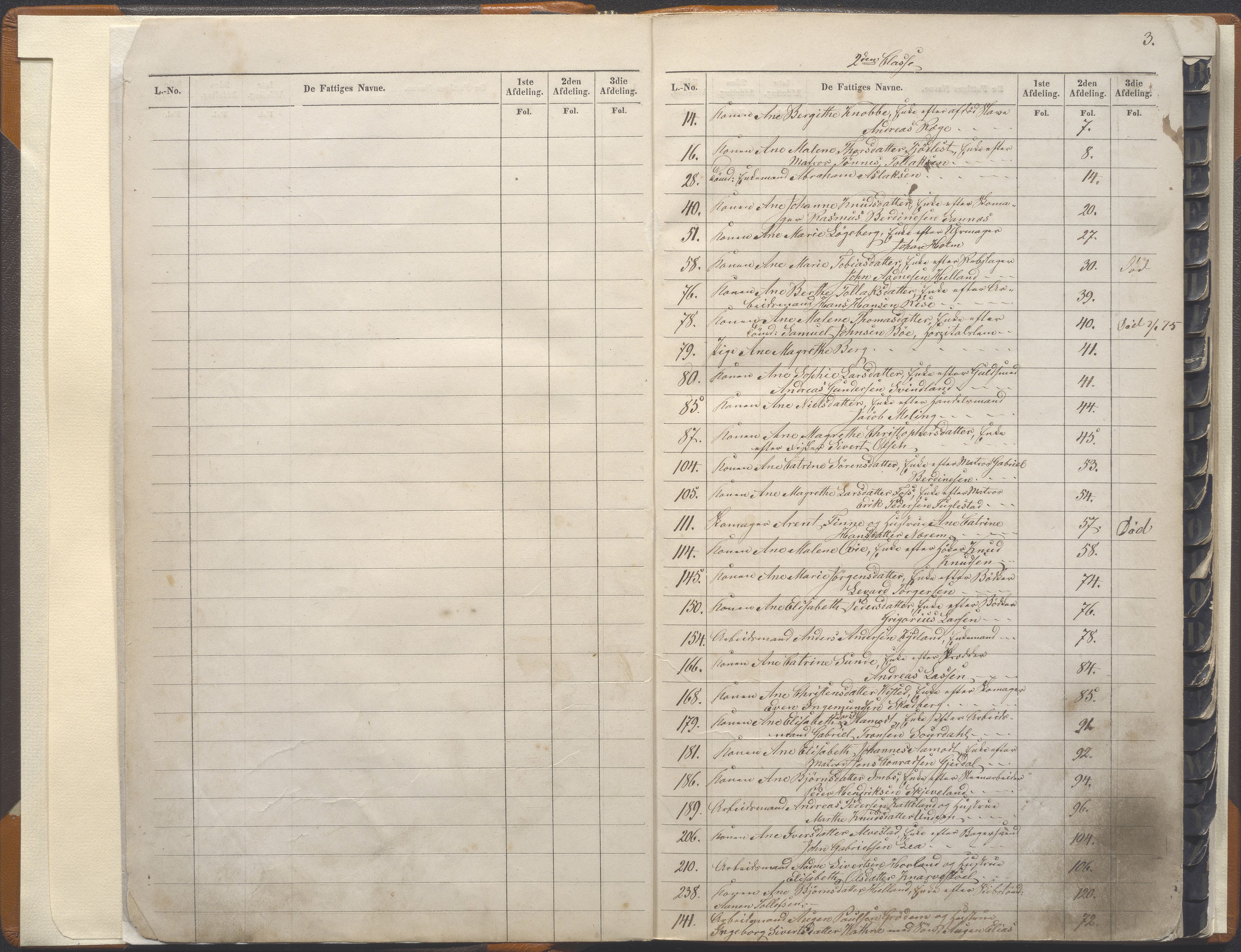Stavanger kommune. Fattigvesenet, BYST/A-0019/F/Fd/L0002: Register over fattigunderstøttede alle tre klasser, 1865-1879