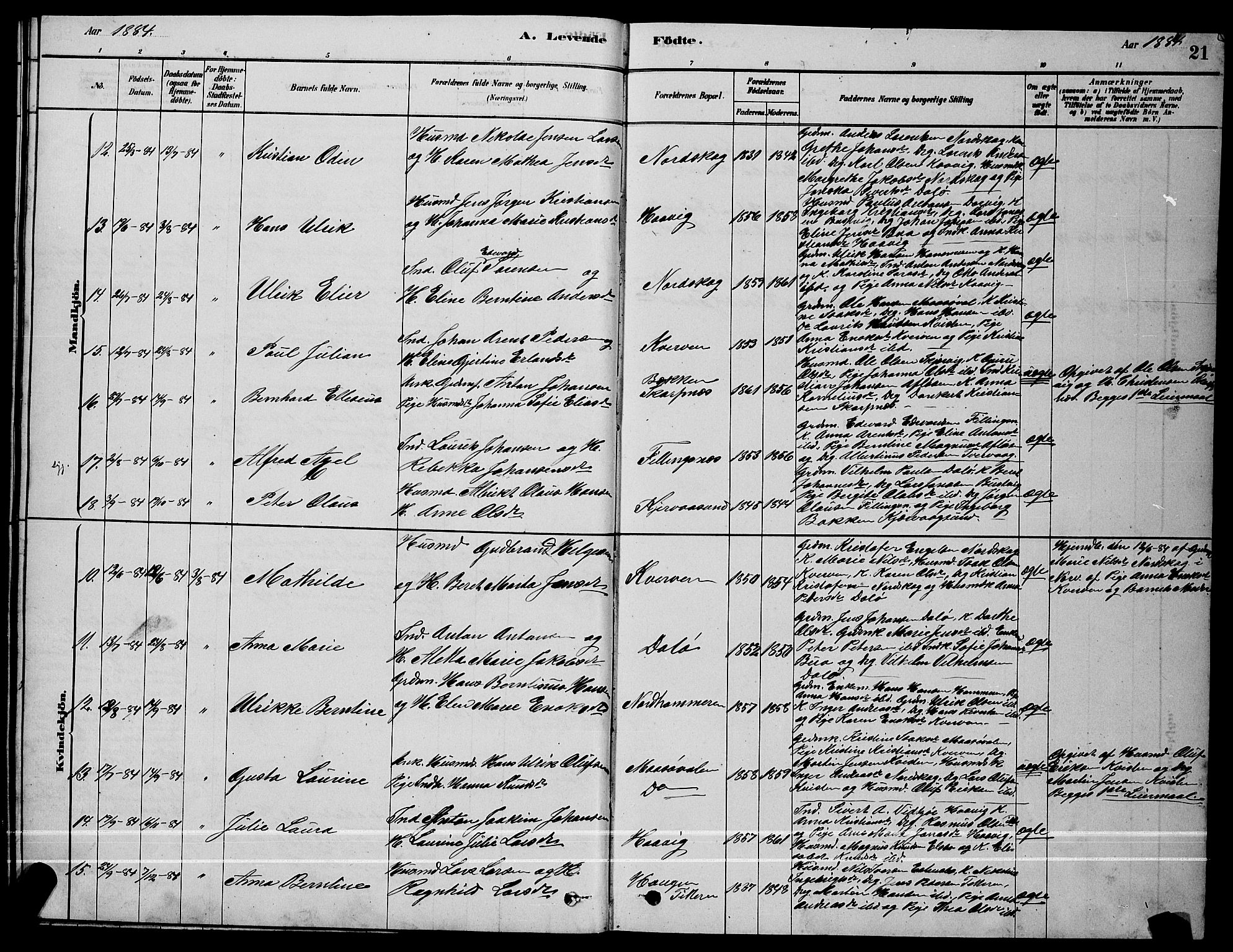 Ministerialprotokoller, klokkerbøker og fødselsregistre - Sør-Trøndelag, AV/SAT-A-1456/641/L0597: Klokkerbok nr. 641C01, 1878-1893, s. 21