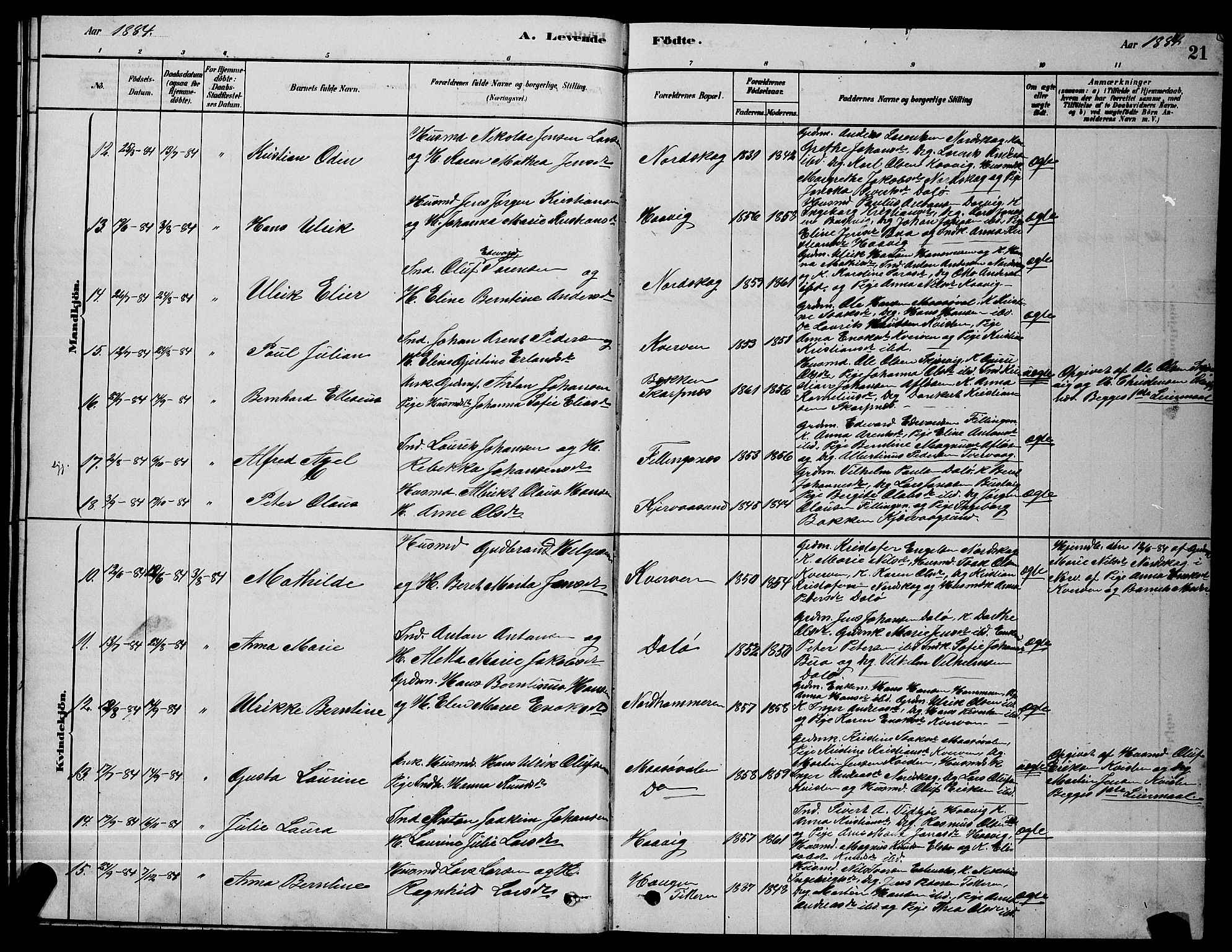 Ministerialprotokoller, klokkerbøker og fødselsregistre - Sør-Trøndelag, SAT/A-1456/641/L0597: Klokkerbok nr. 641C01, 1878-1893, s. 21