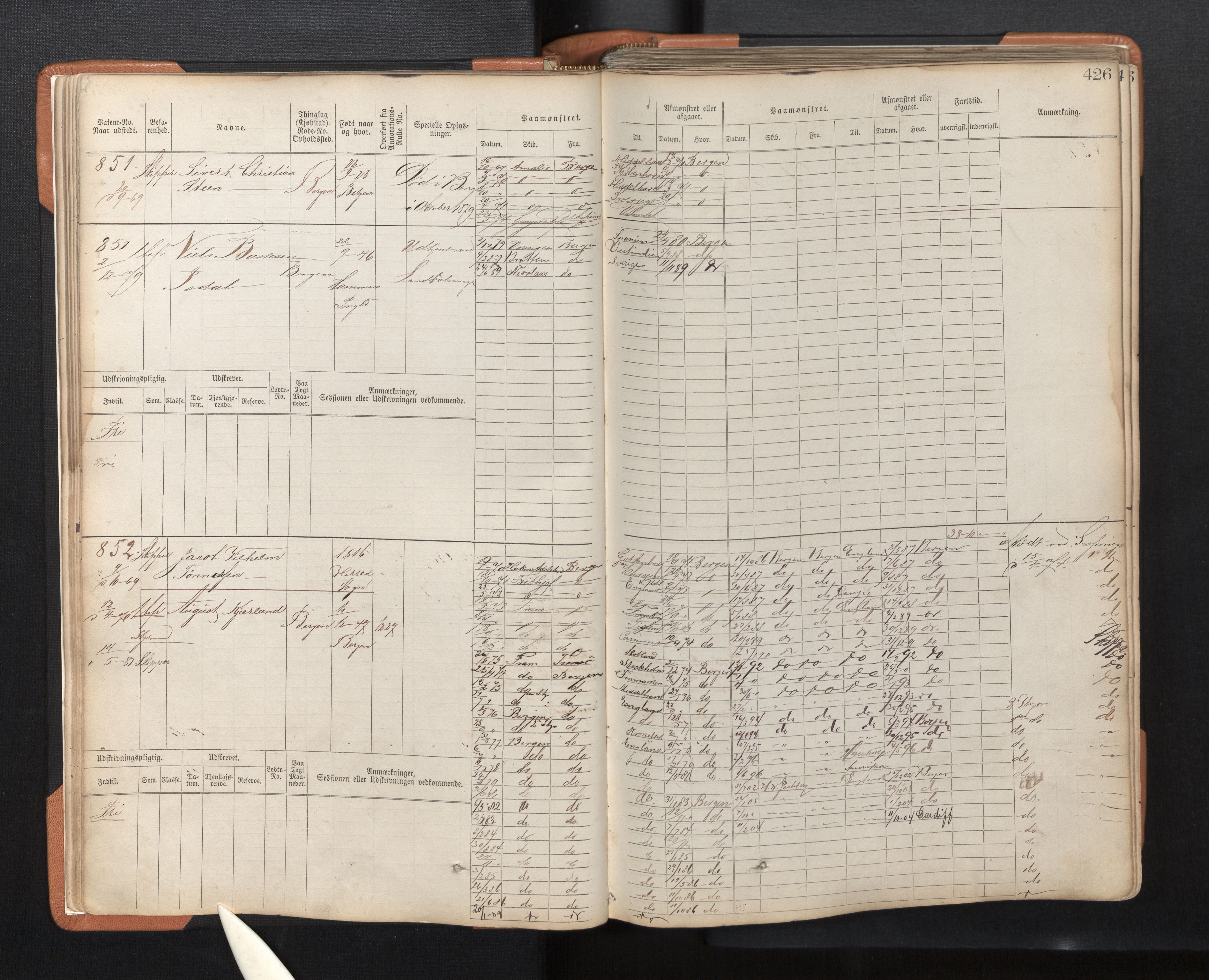 Innrulleringssjefen i Bergen, AV/SAB-A-100050/F/Fc/L0002: Sjøfartshovedrulle, nr. 795 - 1610, 1869-1871, s. 426