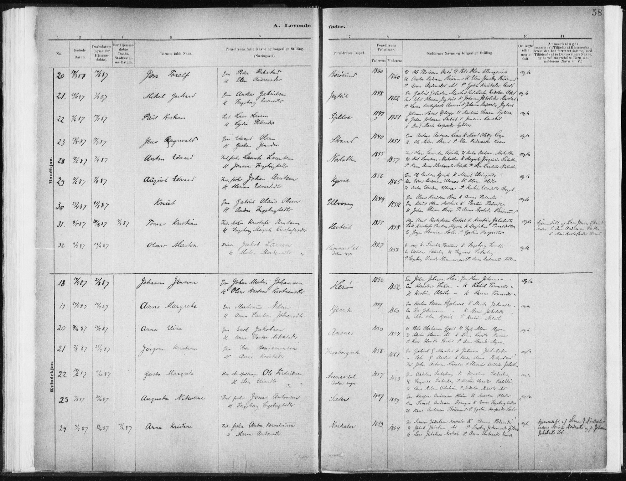 Ministerialprotokoller, klokkerbøker og fødselsregistre - Sør-Trøndelag, AV/SAT-A-1456/637/L0558: Ministerialbok nr. 637A01, 1882-1899, s. 58