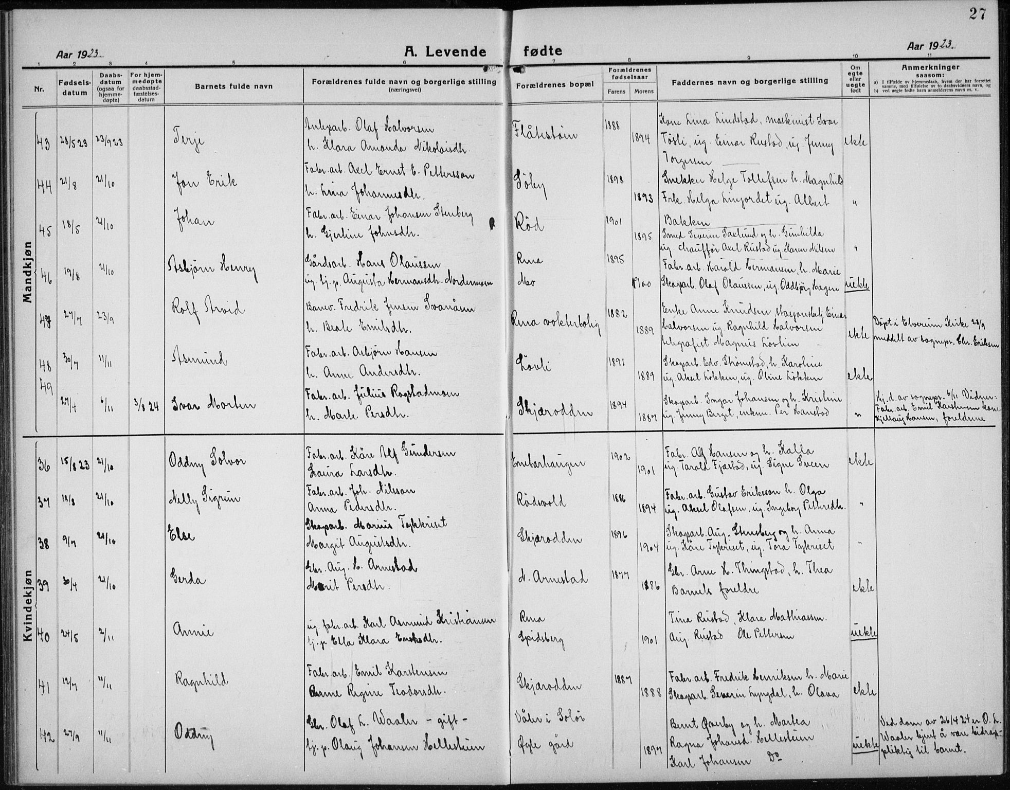 Åmot prestekontor, Hedmark, AV/SAH-PREST-056/H/Ha/Hab/L0005: Klokkerbok nr. 5, 1921-1934, s. 27