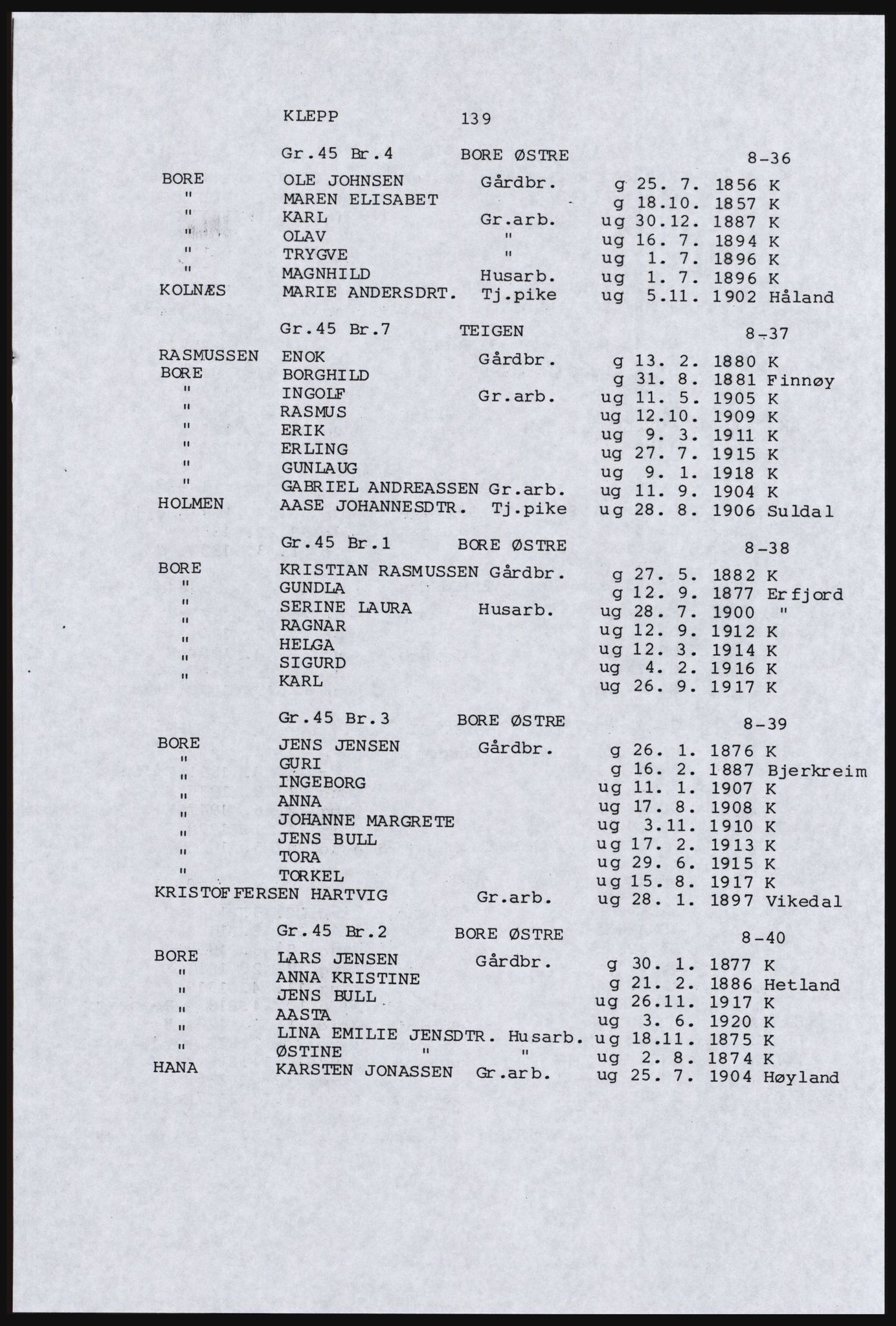 SAST, Avskrift av folketellingen 1920 for en del av Jæren, 1920, s. 147