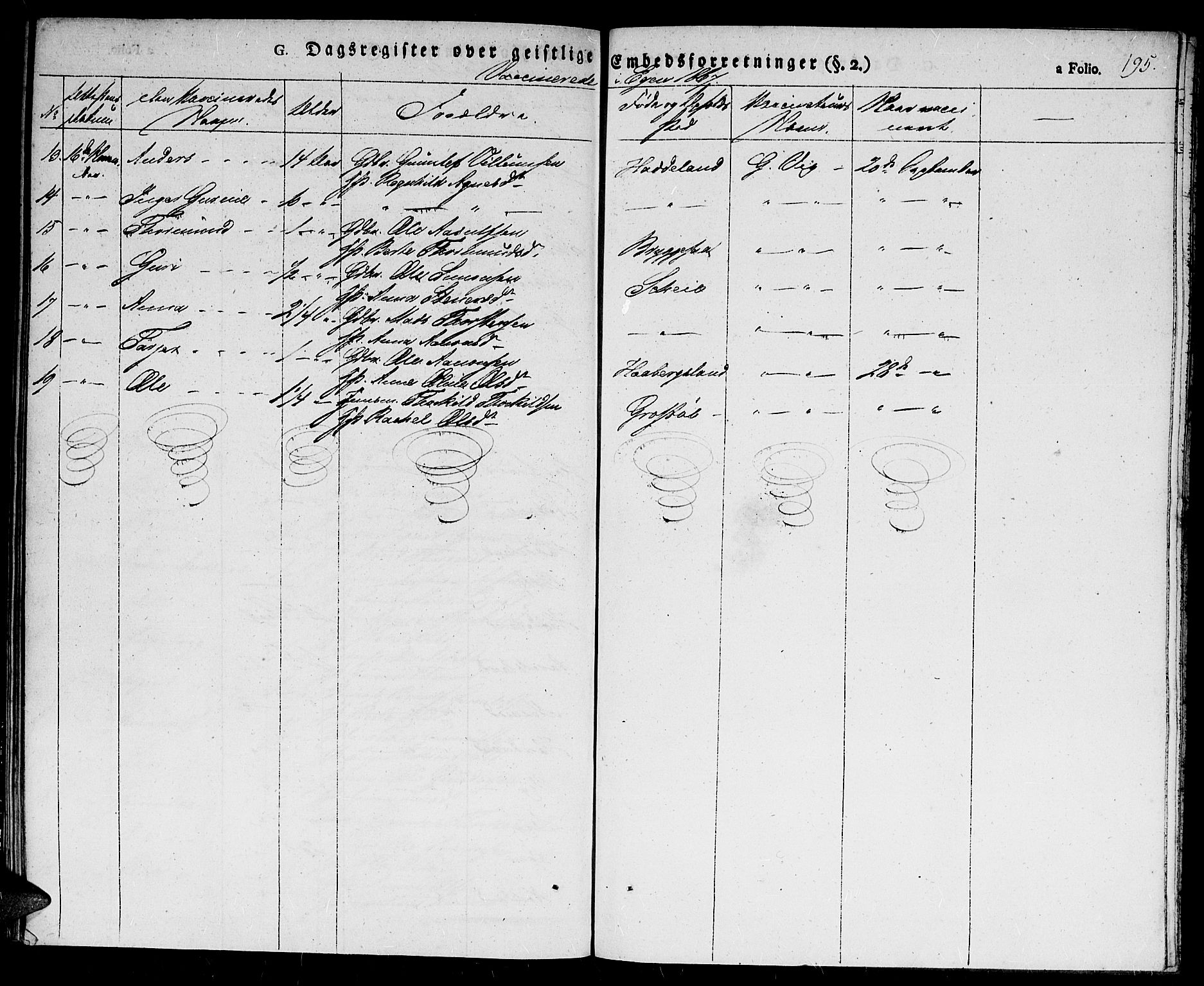 Hægebostad sokneprestkontor, SAK/1111-0024/F/Fa/Fab/L0001: Ministerialbok nr. A 1, 1823-1867, s. 195