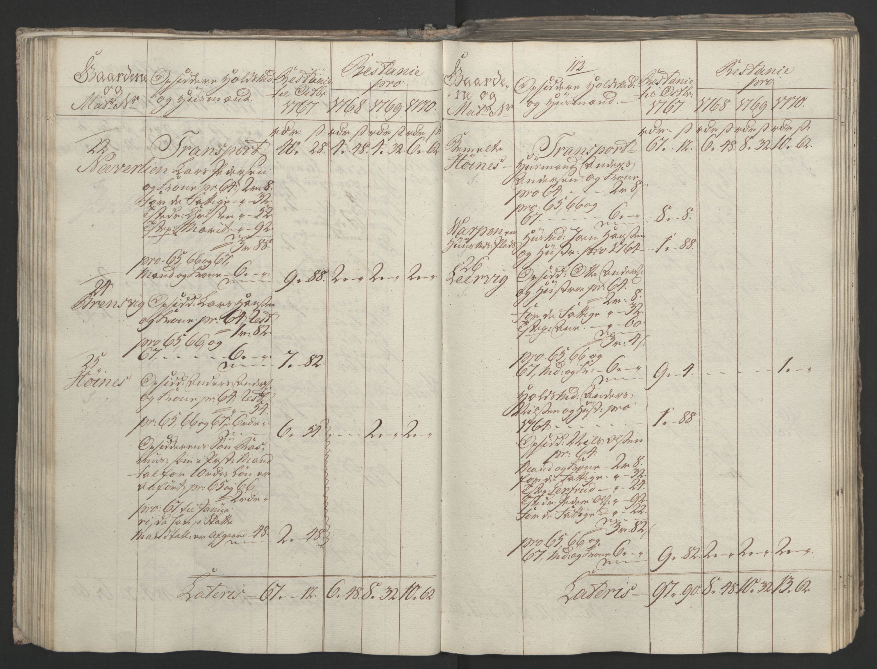 Rentekammeret inntil 1814, Realistisk ordnet avdeling, AV/RA-EA-4070/Ol/L0023: [Gg 10]: Ekstraskatten, 23.09.1762. Helgeland (restanseregister), 1767-1772, s. 375