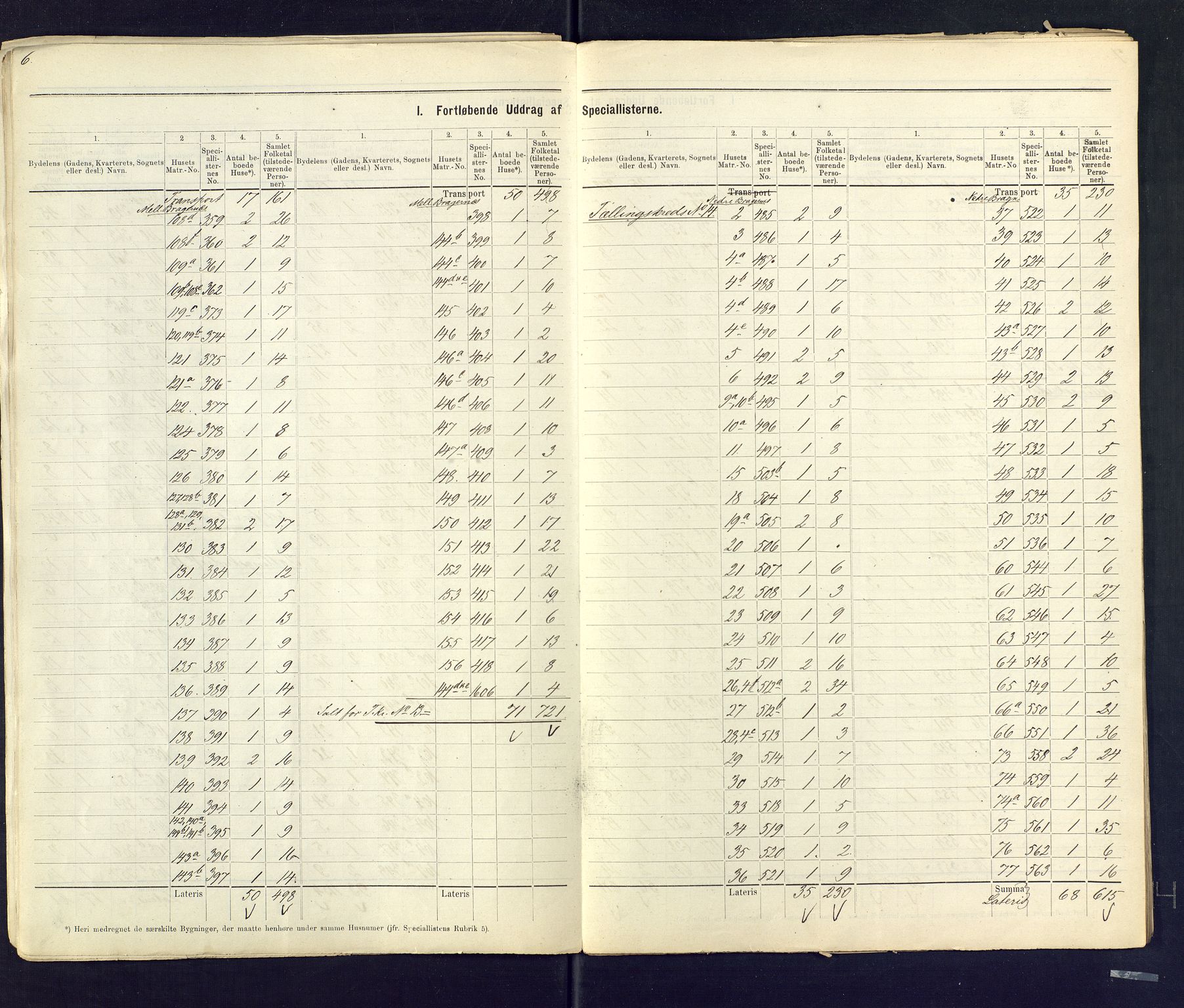 SAKO, Folketelling 1875 for 0602 Drammen kjøpstad, 1875, s. 7