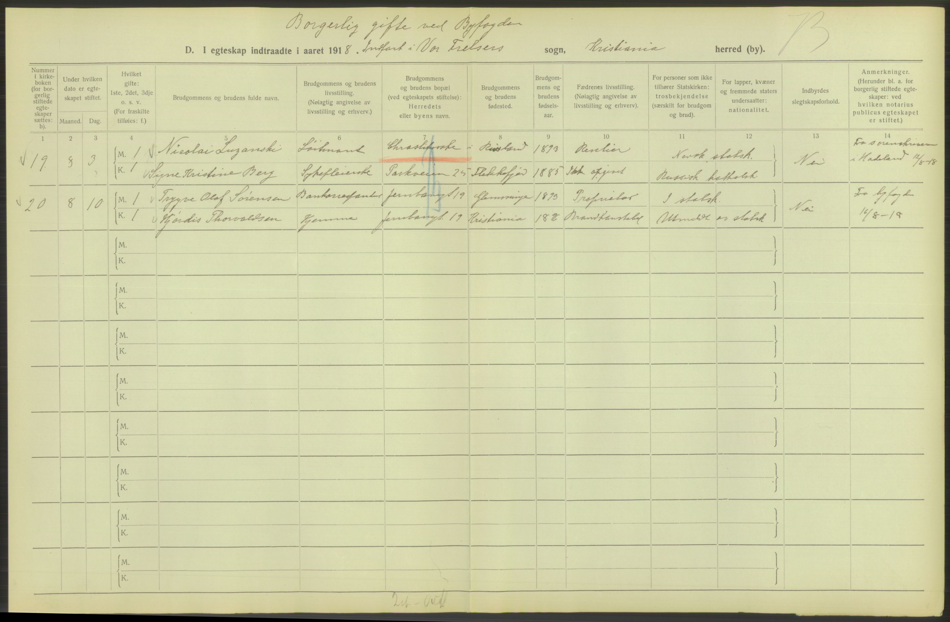 Statistisk sentralbyrå, Sosiodemografiske emner, Befolkning, AV/RA-S-2228/D/Df/Dfb/Dfbh/L0009: Kristiania: Gifte, 1918, s. 86