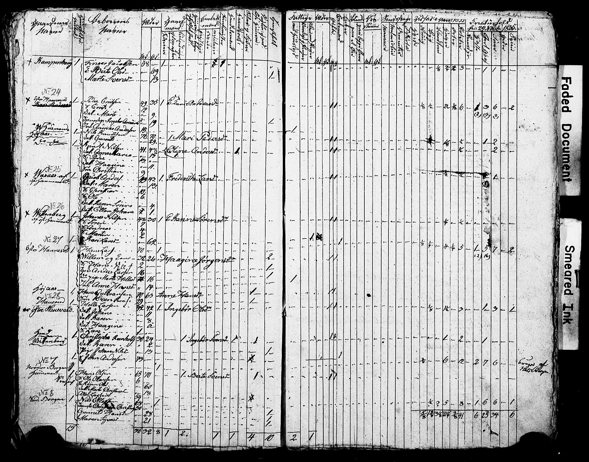 SAO, Folketelling 1835 for 0220P Asker prestegjeld, 1835, s. 30