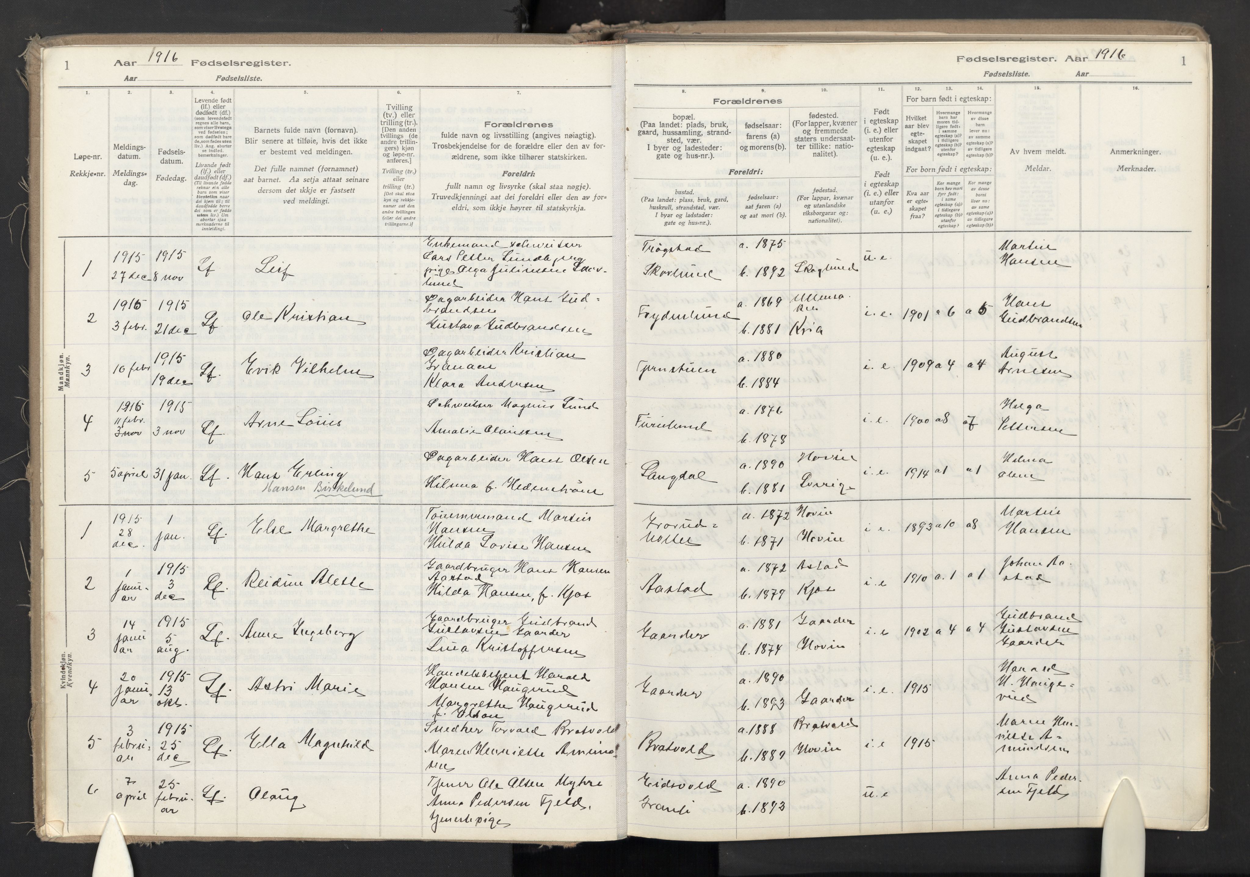 Ullensaker prestekontor Kirkebøker, AV/SAO-A-10236a/J/Jb/L0001: Fødselsregister nr. II 1, 1916-1946, s. 1