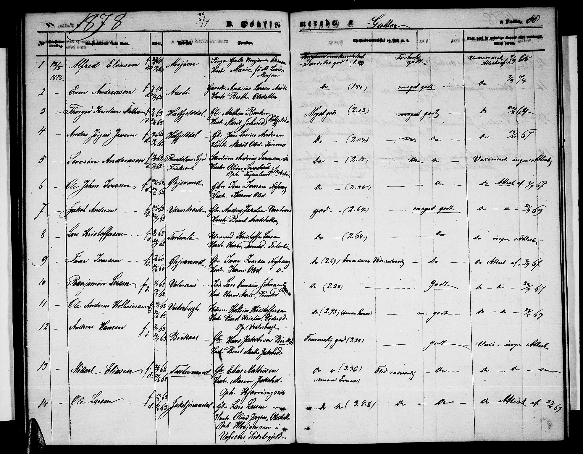 Ministerialprotokoller, klokkerbøker og fødselsregistre - Nordland, AV/SAT-A-1459/823/L0329: Klokkerbok nr. 823C01, 1865-1878, s. 88