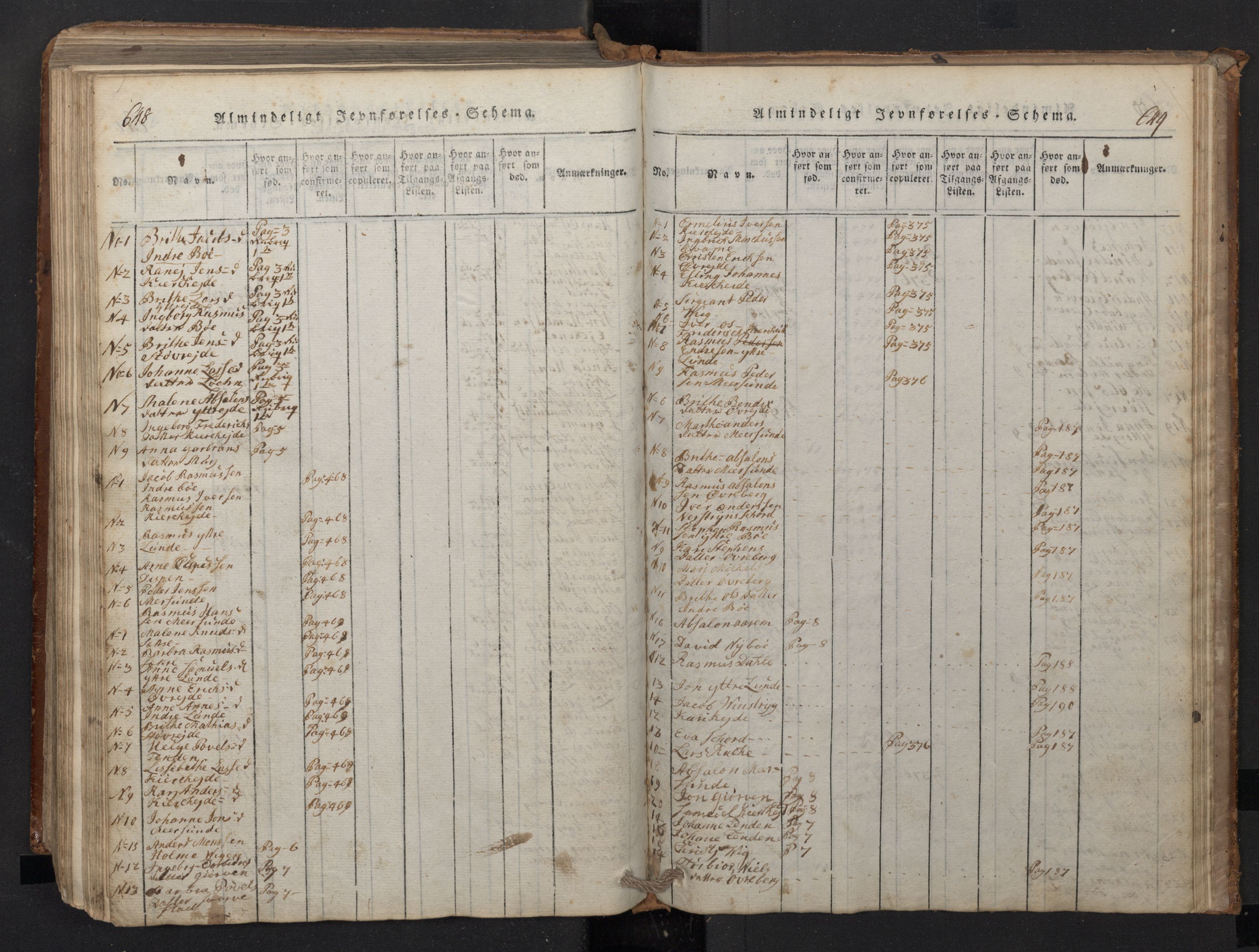 Stryn Sokneprestembete, AV/SAB-A-82501: Klokkerbok nr. A 1, 1816-1844, s. 648-649