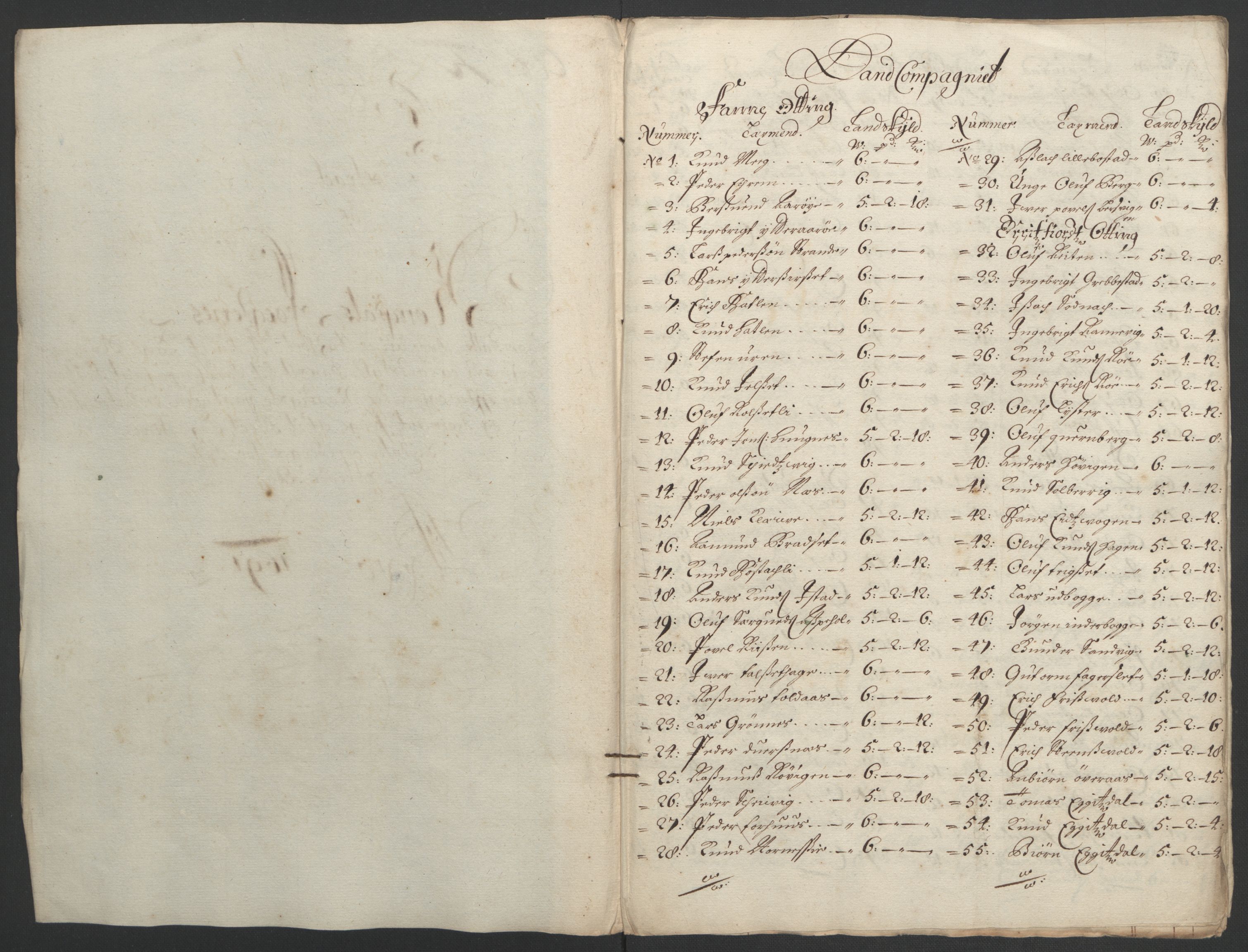 Rentekammeret inntil 1814, Reviderte regnskaper, Fogderegnskap, AV/RA-EA-4092/R55/L3649: Fogderegnskap Romsdal, 1690-1691, s. 268