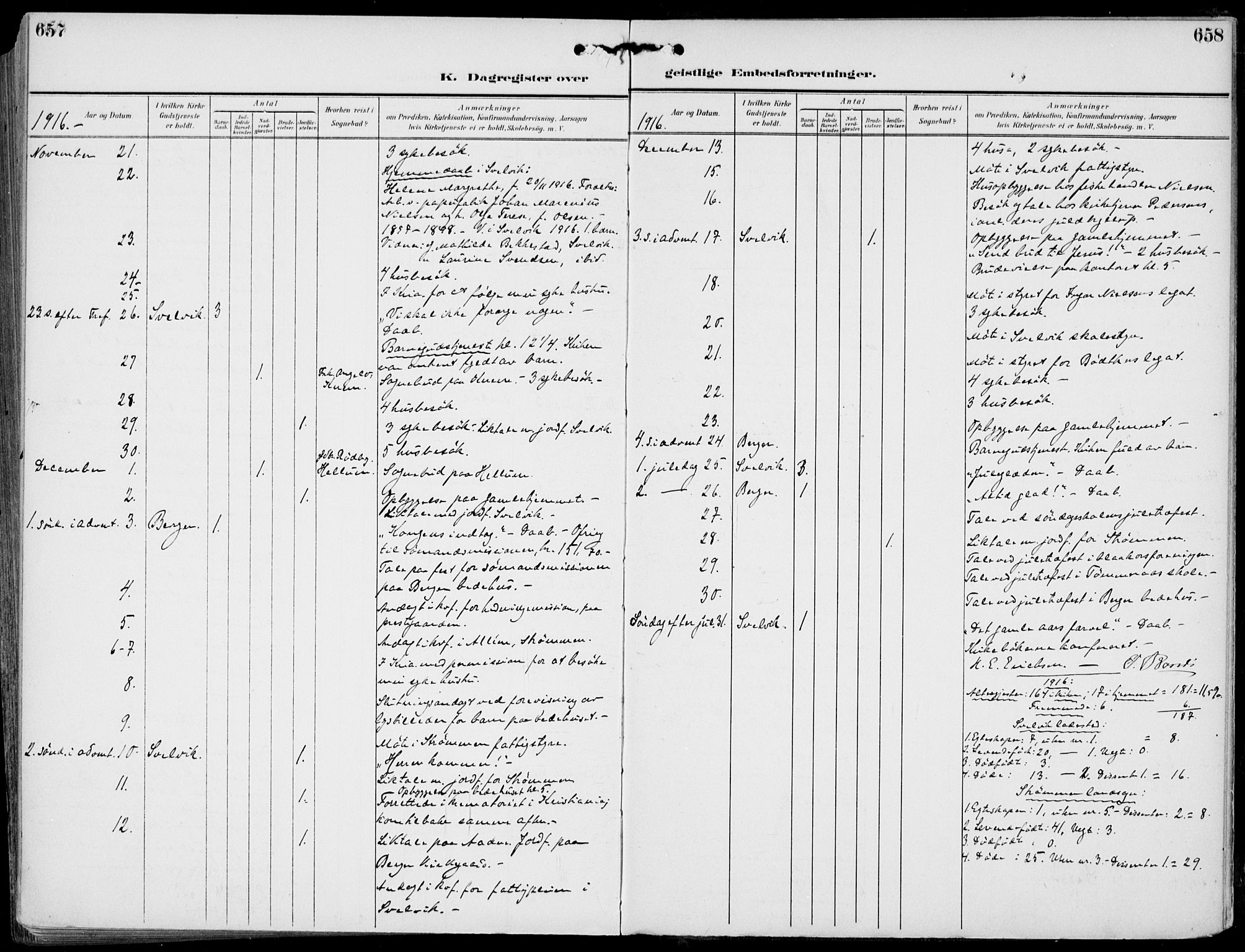 Strømm kirkebøker, AV/SAKO-A-322/F/Fb/L0002: Ministerialbok nr. II 2, 1900-1919, s. 657-658