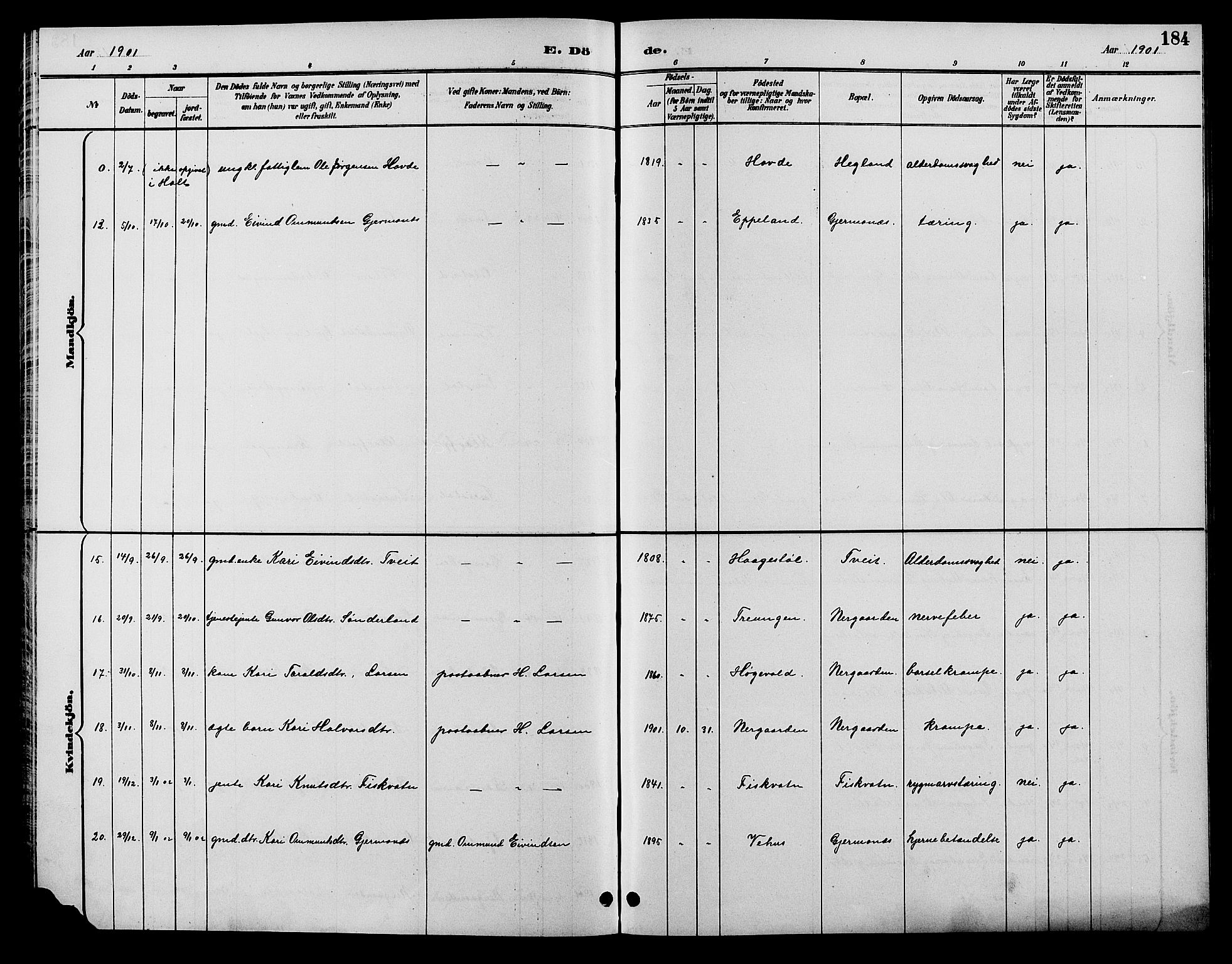 Åmli sokneprestkontor, SAK/1111-0050/F/Fb/Fbc/L0004: Klokkerbok nr. B 4, 1889-1902, s. 184