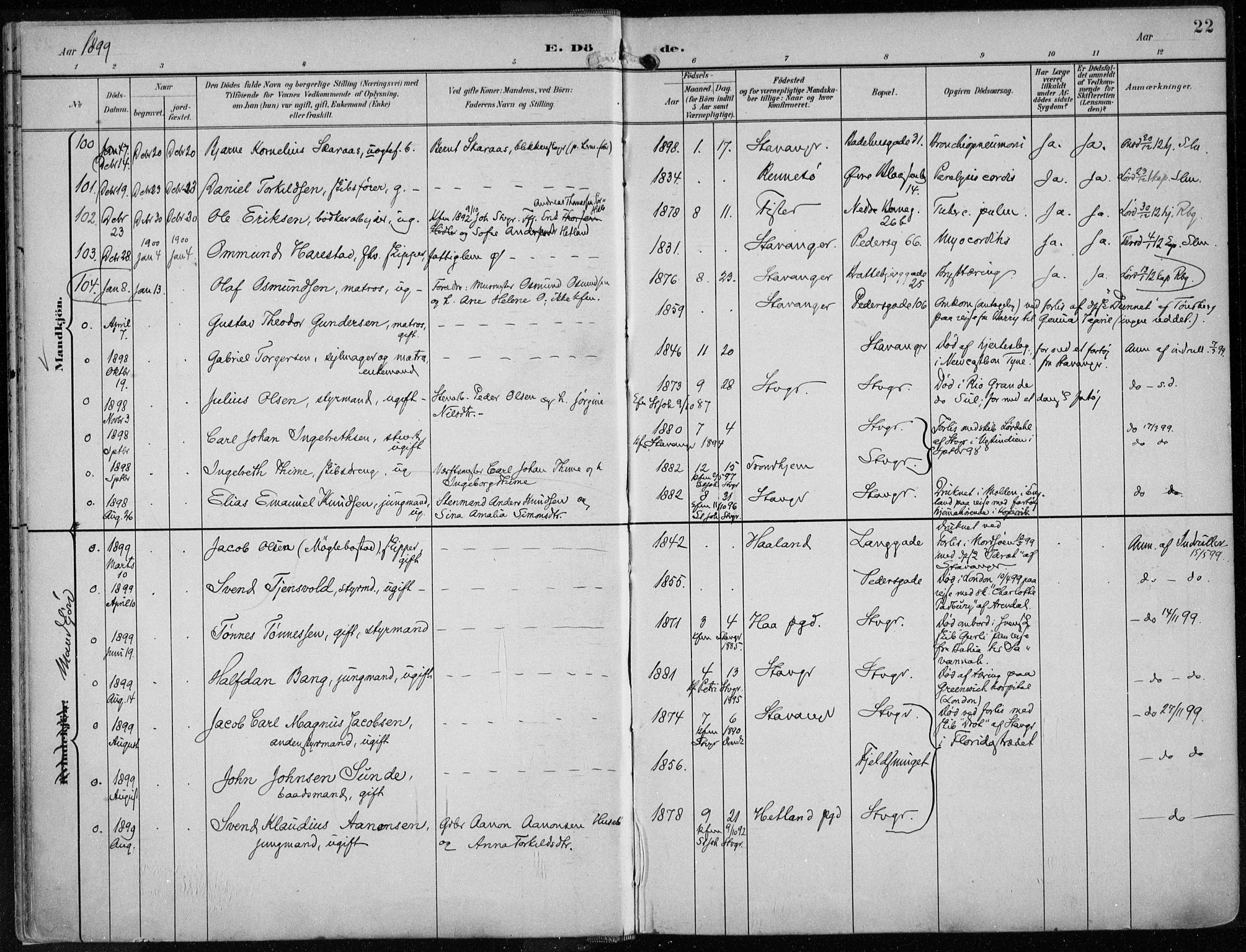 St. Johannes sokneprestkontor, AV/SAST-A-101814/001/30/30BA/L0005: Ministerialbok nr. A 5, 1898-1919, s. 22