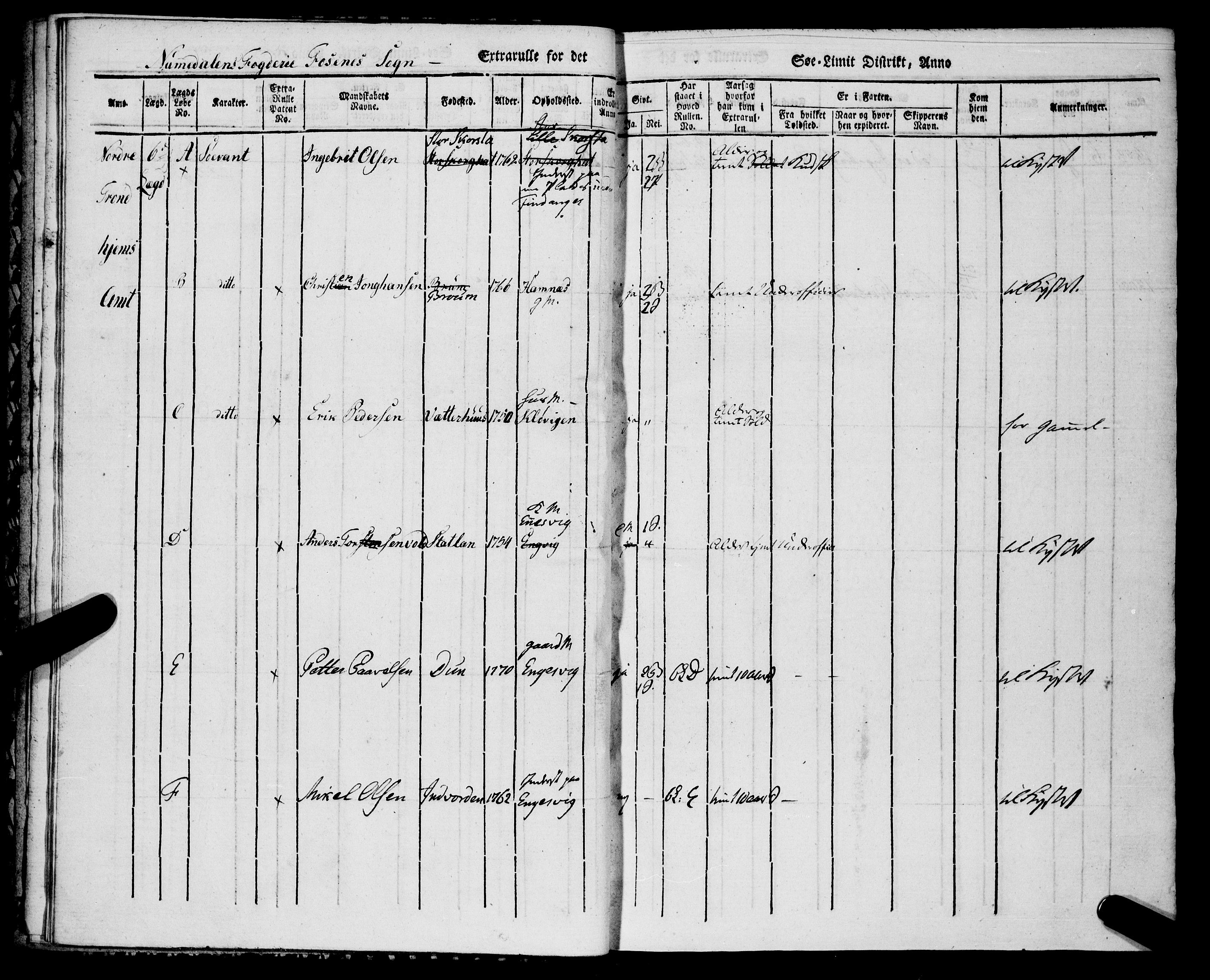 Sjøinnrulleringen - Trondhjemske distrikt, AV/SAT-A-5121/01/L0318/0001: -- / Ekstrarulle for Nordre Trondhjems amt, Namdalens fogderi, 1805