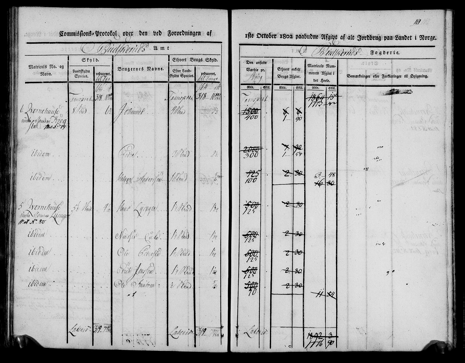 Rentekammeret inntil 1814, Realistisk ordnet avdeling, AV/RA-EA-4070/N/Ne/Nea/L0061: Buskerud fogderi. Kommisjonsprotokoll for Eiker prestegjeld, 1803, s. 162