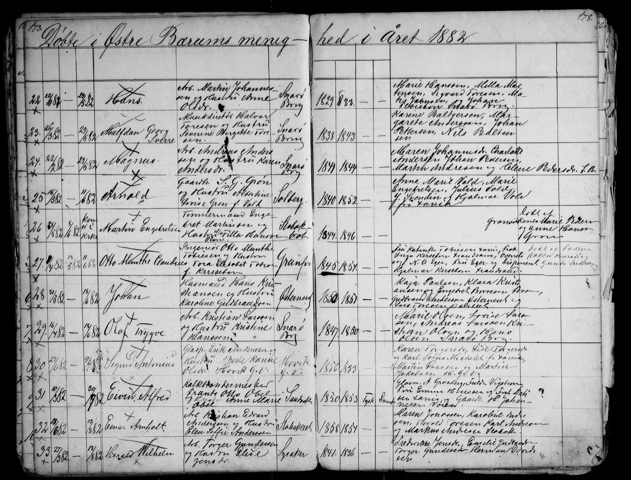 Asker prestekontor Kirkebøker, AV/SAO-A-10256a/G/Gc/L0002: Klokkerbok nr. III 2, 1874-1883, s. 173-174