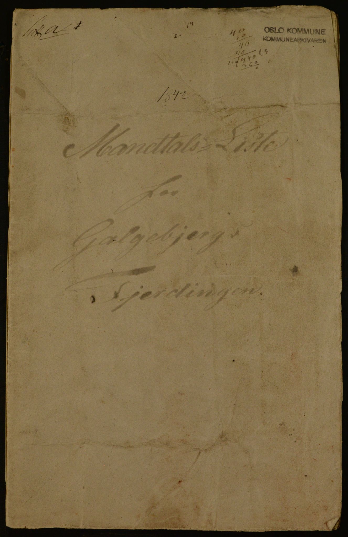 OBA, Manntall for Aker 1842, 1842