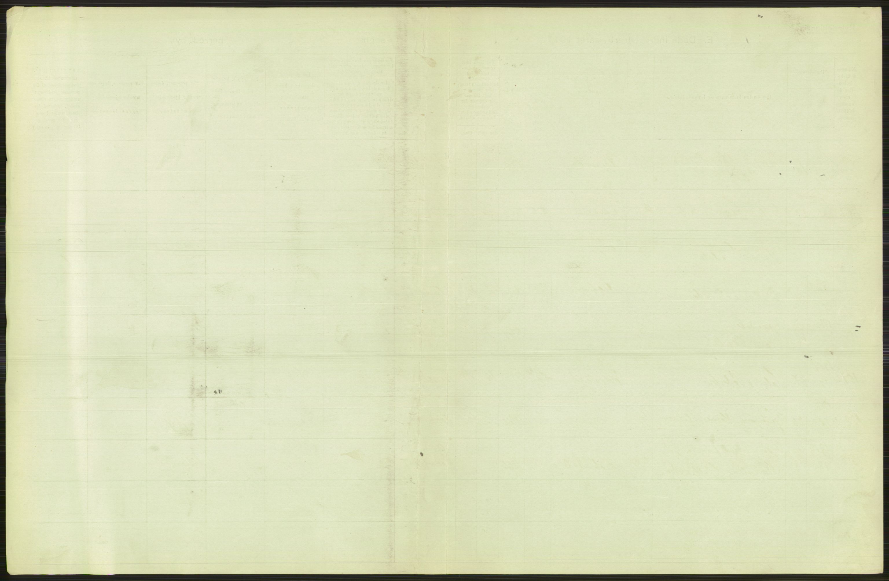 Statistisk sentralbyrå, Sosiodemografiske emner, Befolkning, AV/RA-S-2228/D/Df/Dfb/Dfbh/L0010: Kristiania: Døde, 1918, s. 553