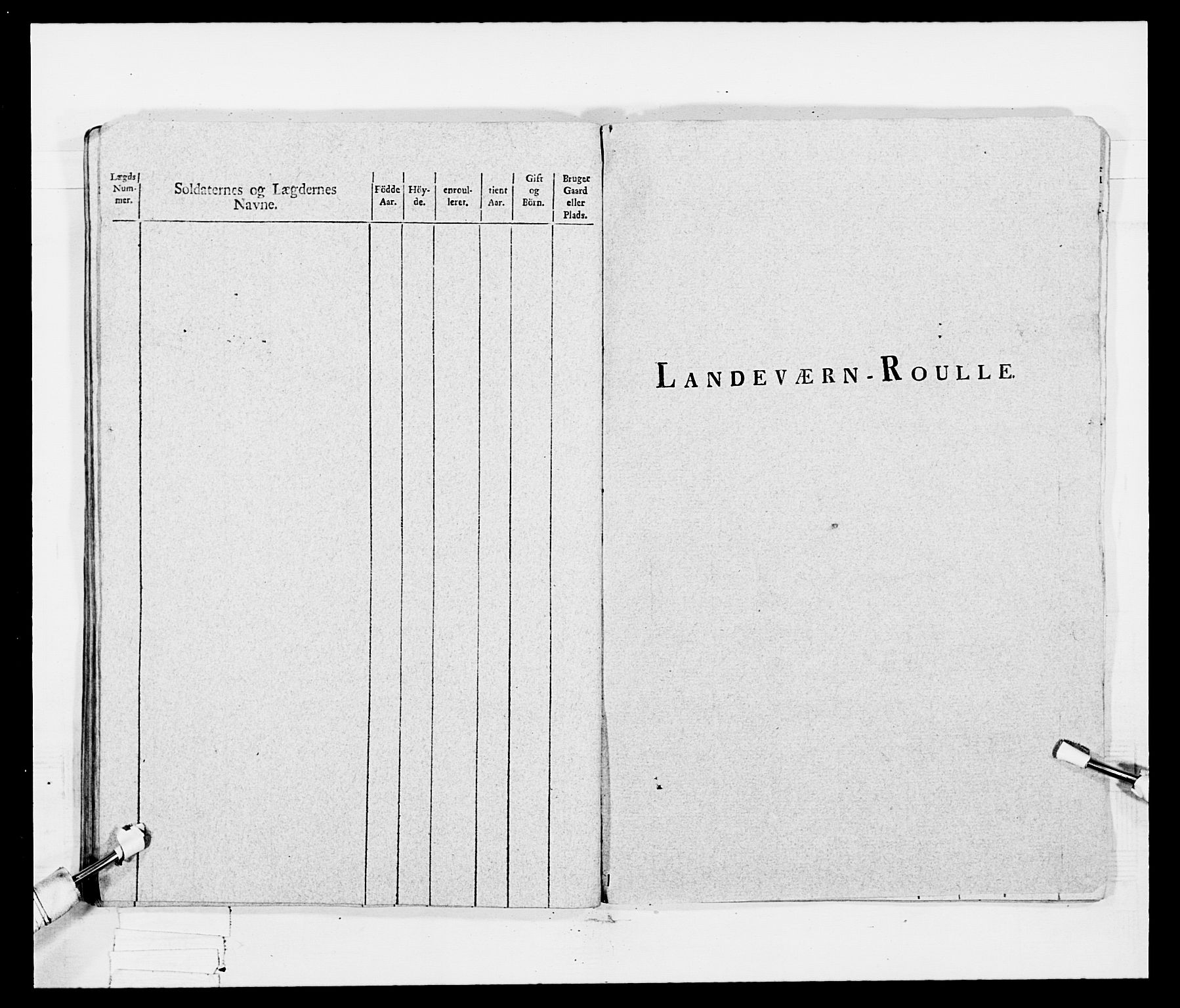 Generalitets- og kommissariatskollegiet, Det kongelige norske kommissariatskollegium, RA/EA-5420/E/Eh/L0047: 2. Akershusiske nasjonale infanteriregiment, 1791-1810, s. 83