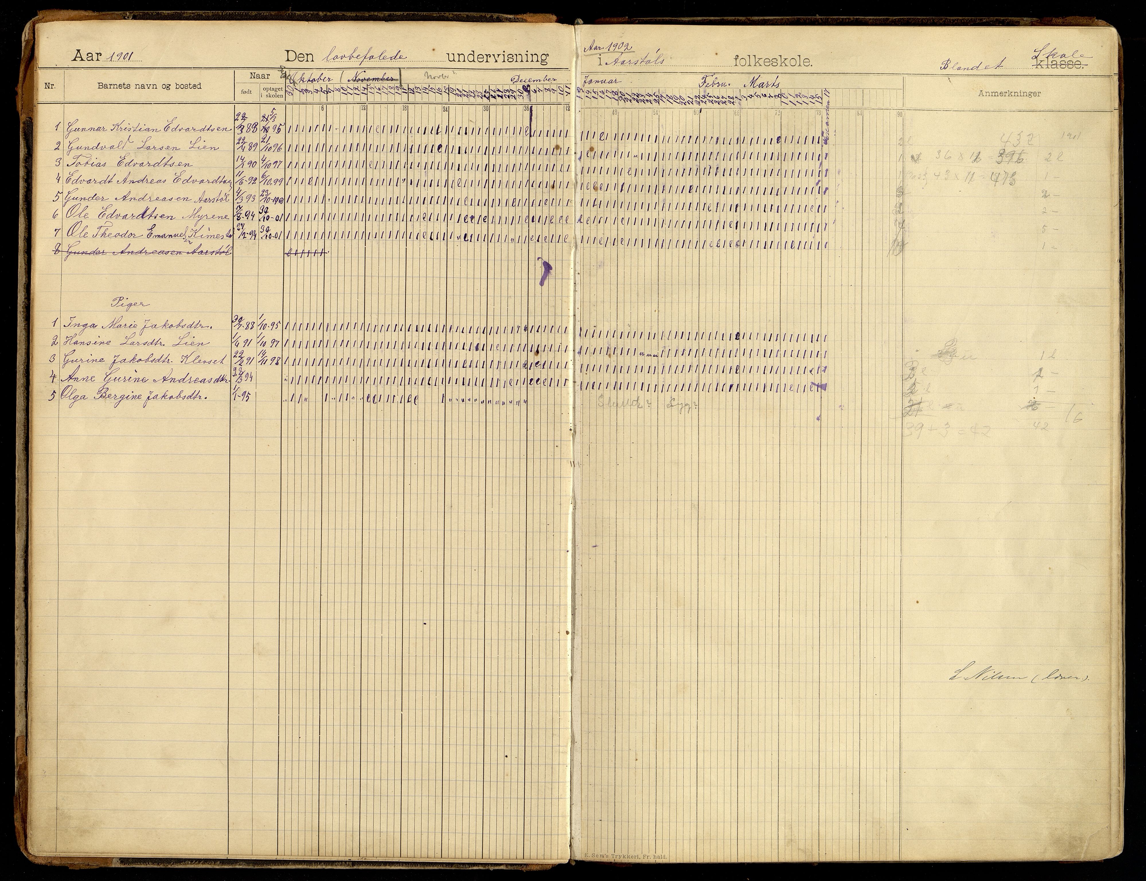 Søgne kommune - Årstøl, ARKSOR/1018SØ568/I/L0001: Dagbok for Årstøl (d), 1896-1956, s. 12-13
