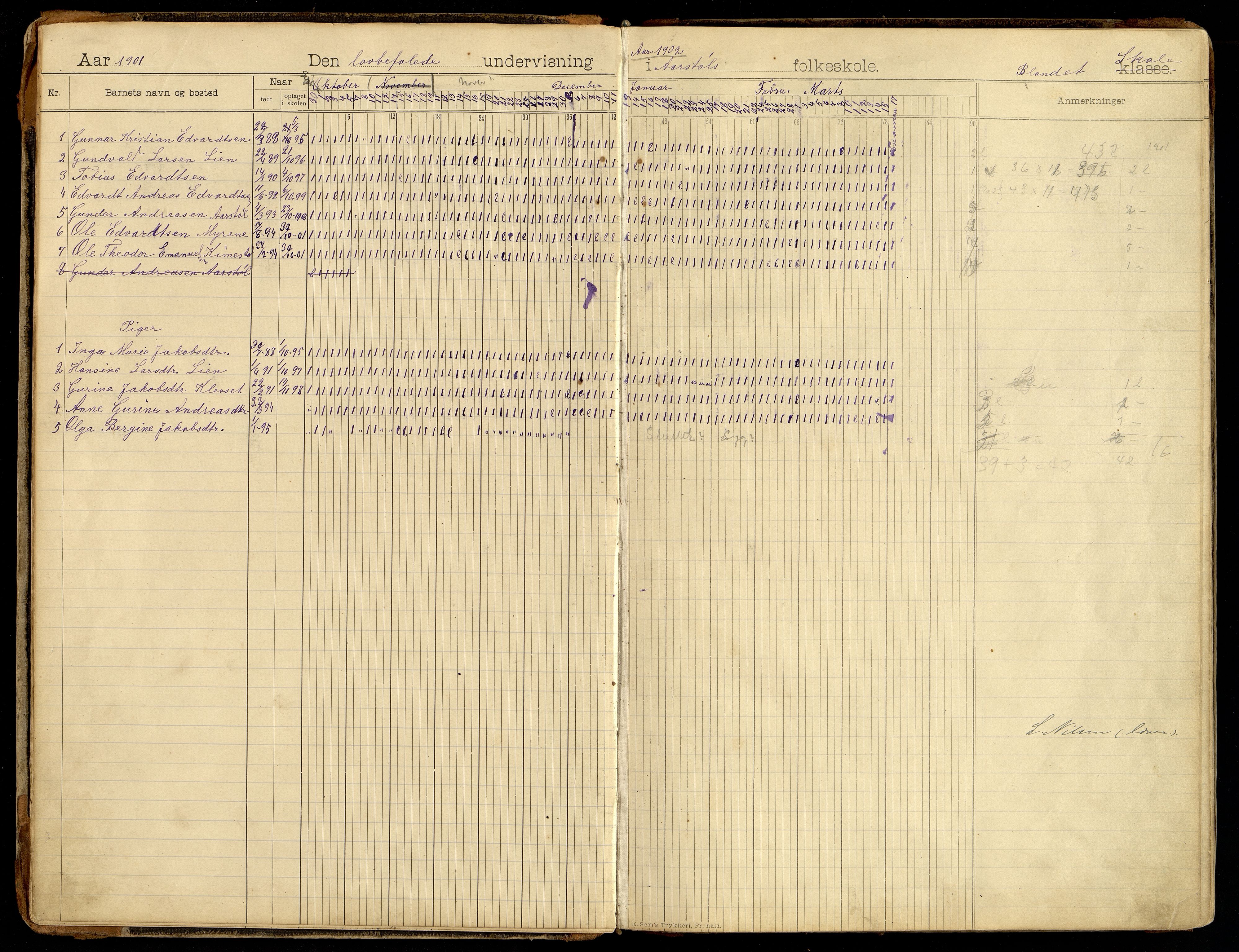 Søgne kommune - Årstøl, IKAV/1018SØ568/I/L0001: Dagbok for Årstøl (d), 1896-1956, s. 12-13