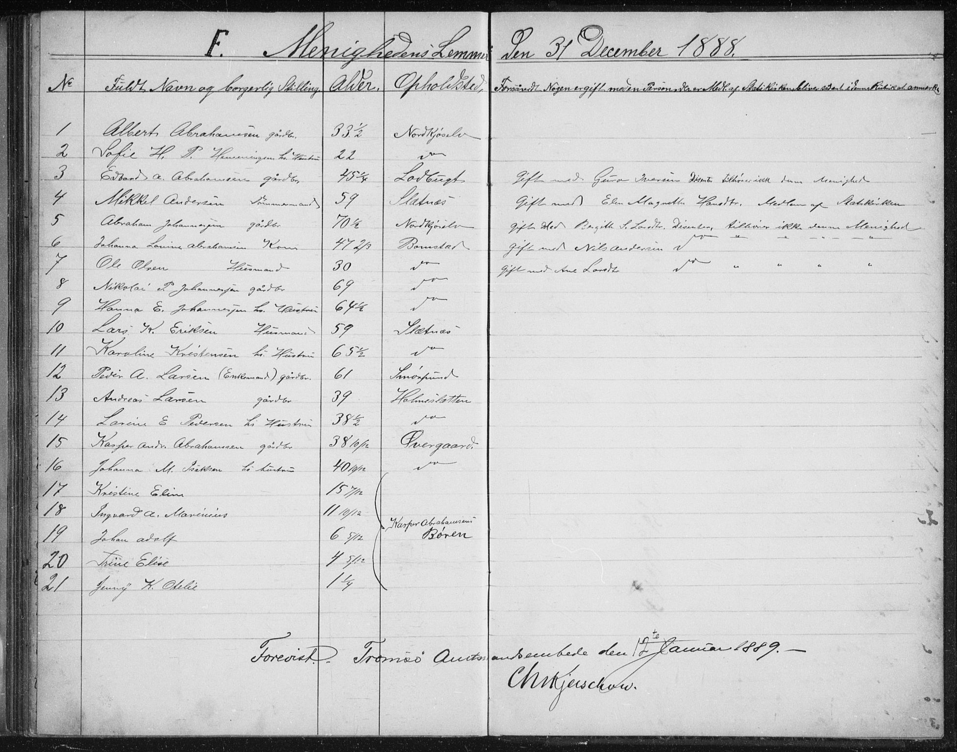 Fylkesmannen i Troms, AV/SATØ-S-0001/A7.10.1/L1974: Dissenterprotokoll nr. TF 1974, 1856-1892