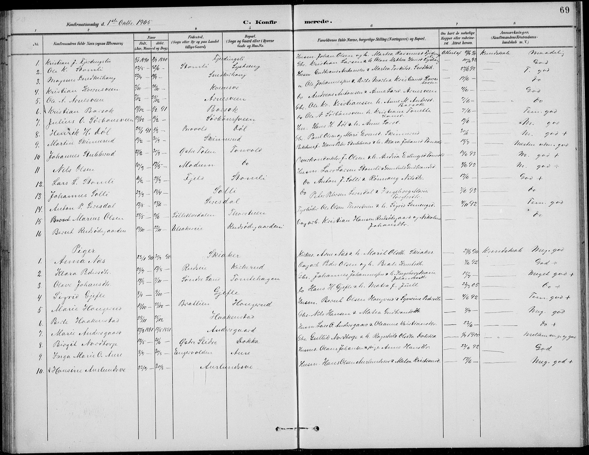 Nordre Land prestekontor, SAH/PREST-124/H/Ha/Hab/L0014: Klokkerbok nr. 14, 1891-1907, s. 69