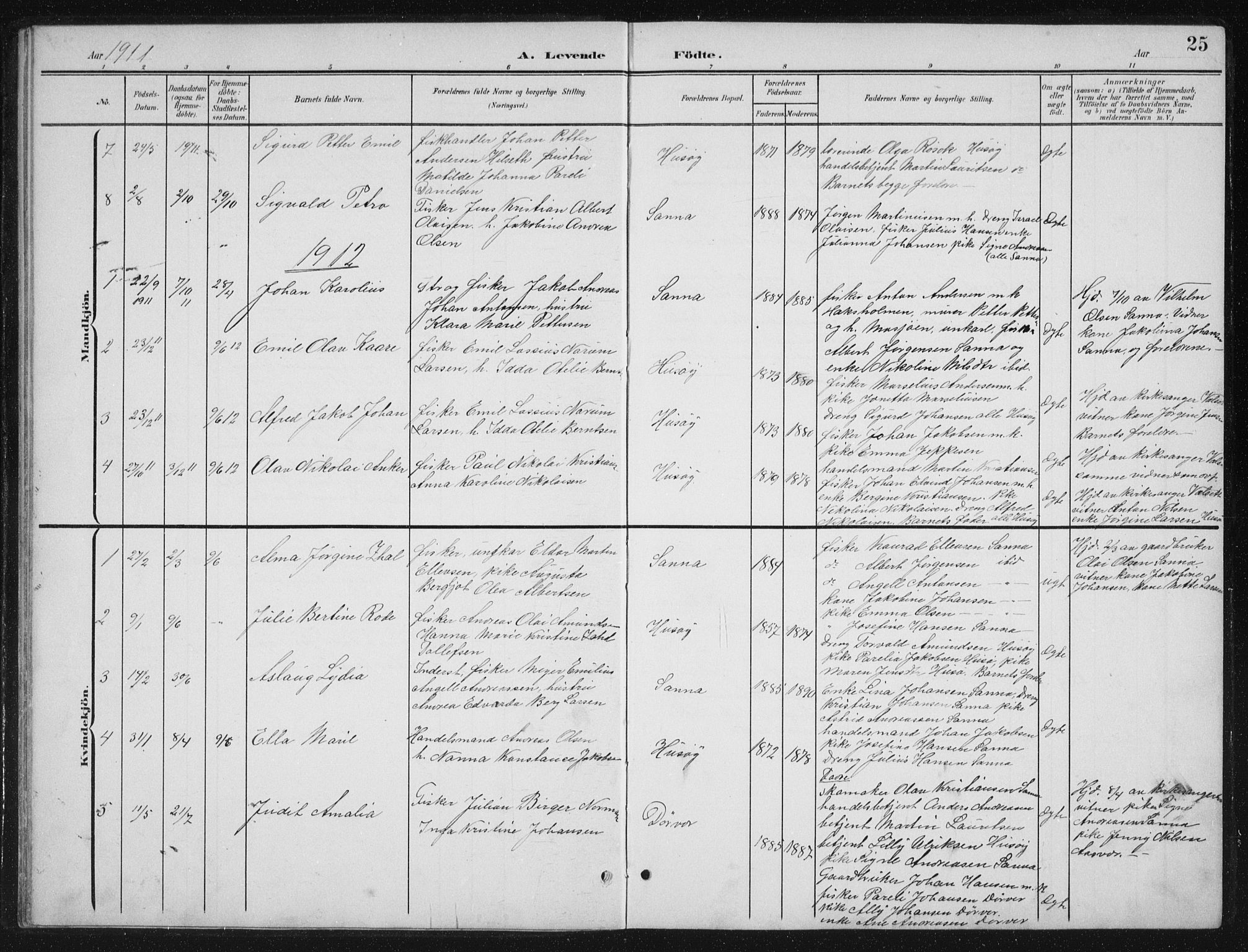 Ministerialprotokoller, klokkerbøker og fødselsregistre - Nordland, AV/SAT-A-1459/840/L0583: Klokkerbok nr. 840C03, 1901-1933, s. 25