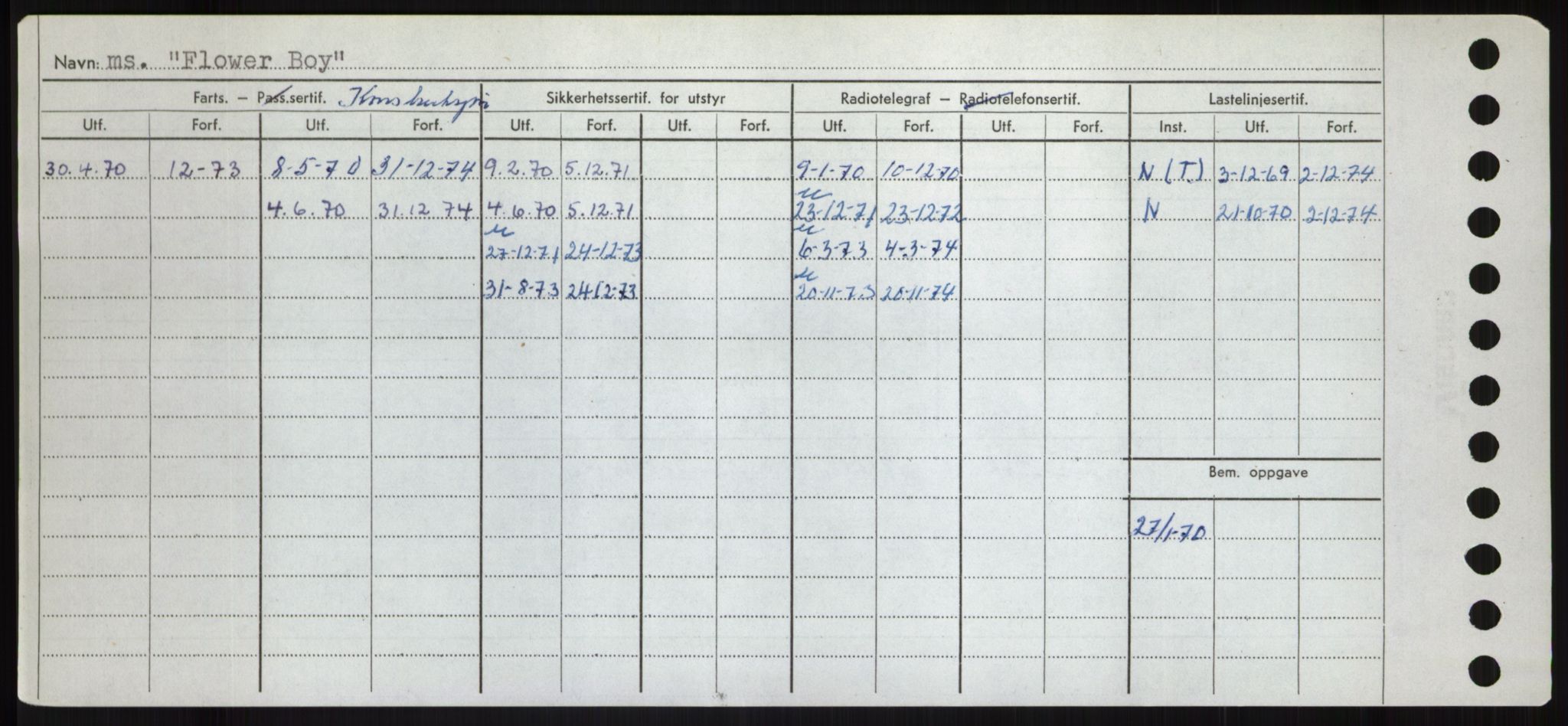 Sjøfartsdirektoratet med forløpere, Skipsmålingen, AV/RA-S-1627/H/Hd/L0011: Fartøy, Fla-Får, s. 66
