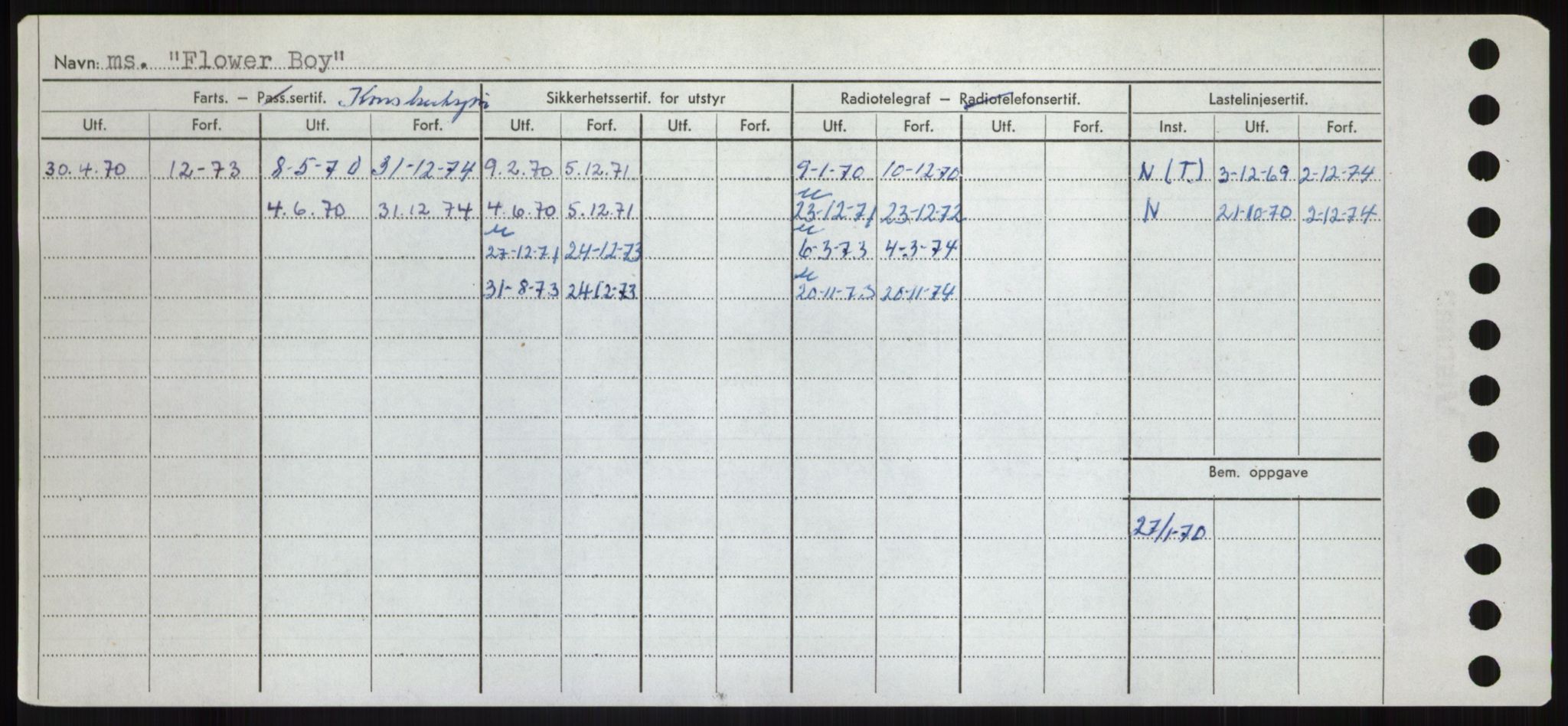 Sjøfartsdirektoratet med forløpere, Skipsmålingen, RA/S-1627/H/Hd/L0011: Fartøy, Fla-Får, s. 66