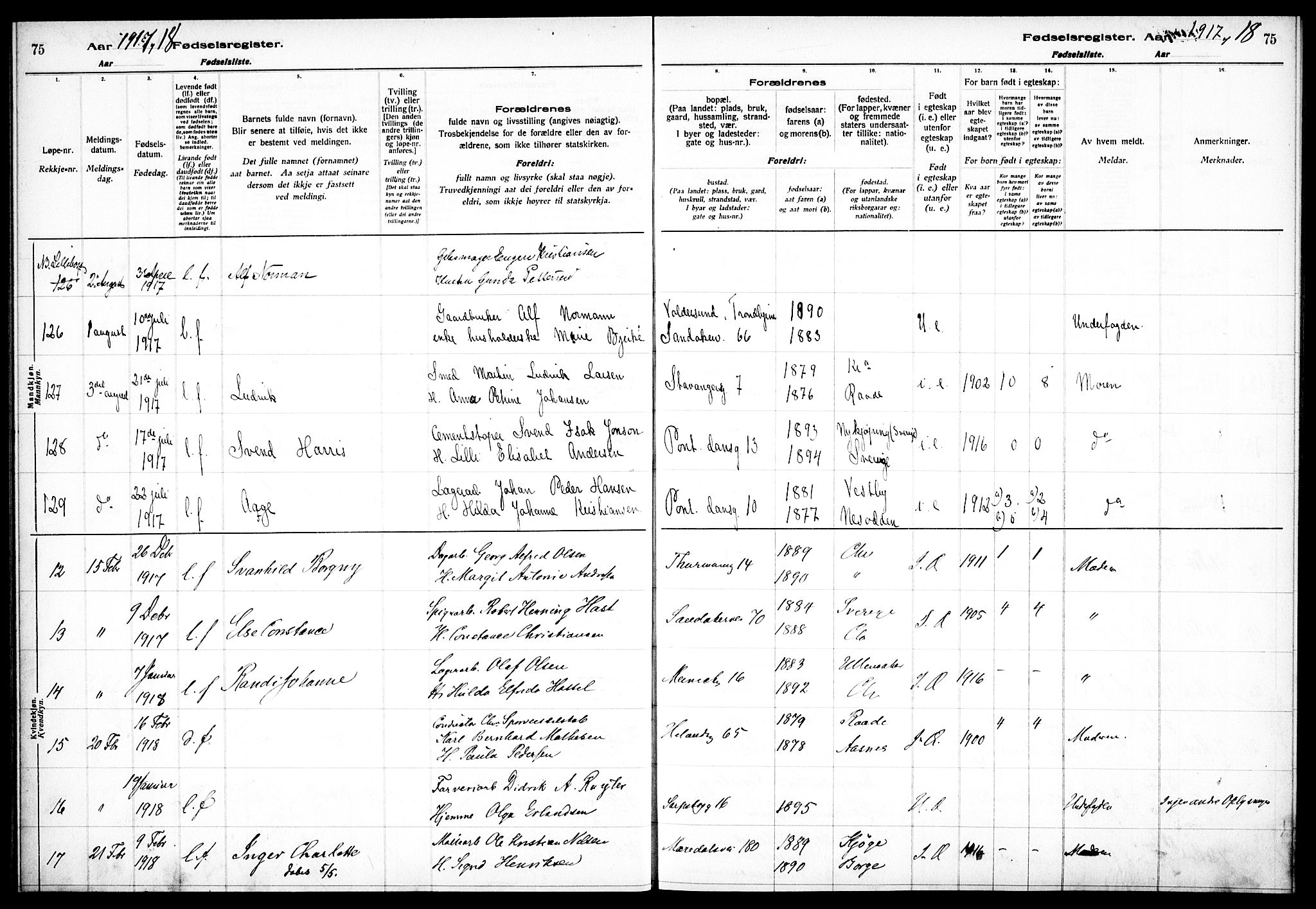 Sagene prestekontor Kirkebøker, SAO/A-10796/J/L0001: Fødselsregister nr. 1, 1916-1920, s. 75