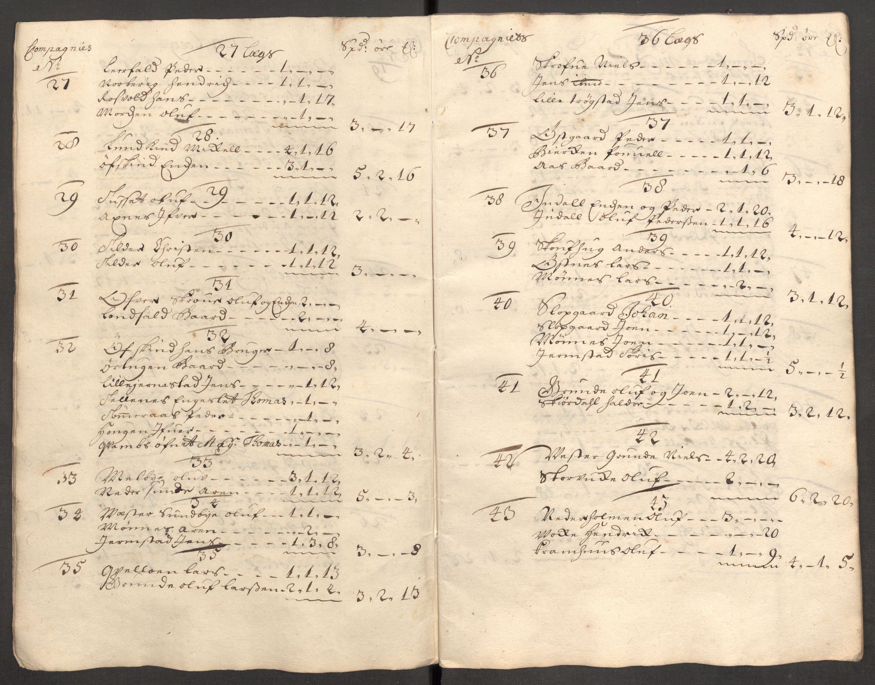 Rentekammeret inntil 1814, Reviderte regnskaper, Fogderegnskap, RA/EA-4092/R62/L4194: Fogderegnskap Stjørdal og Verdal, 1703, s. 133