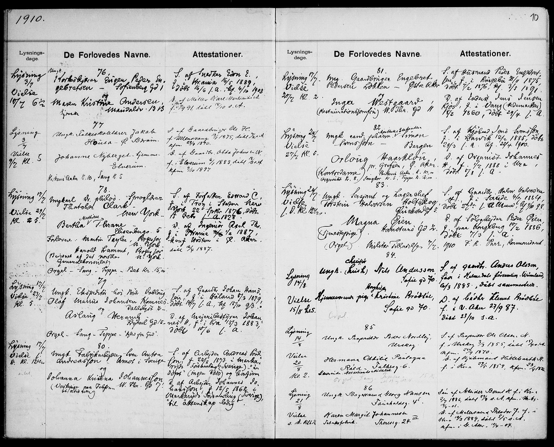 Gamle Aker prestekontor Kirkebøker, AV/SAO-A-10617a/H/L0004: Lysningsprotokoll nr. 4, 1909-1918, s. 10